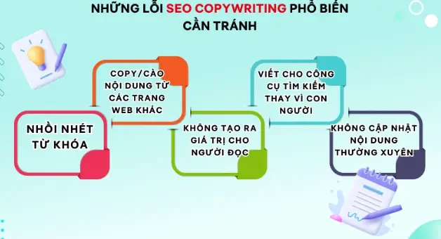 Google Sandbox là gì? Phân tích sâu Sandbox & SEO 8
