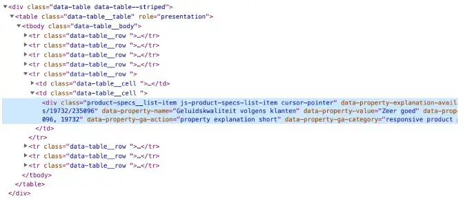 Microformats là gì? Tìm hiểu về vi định dạng trong phát triển web 3