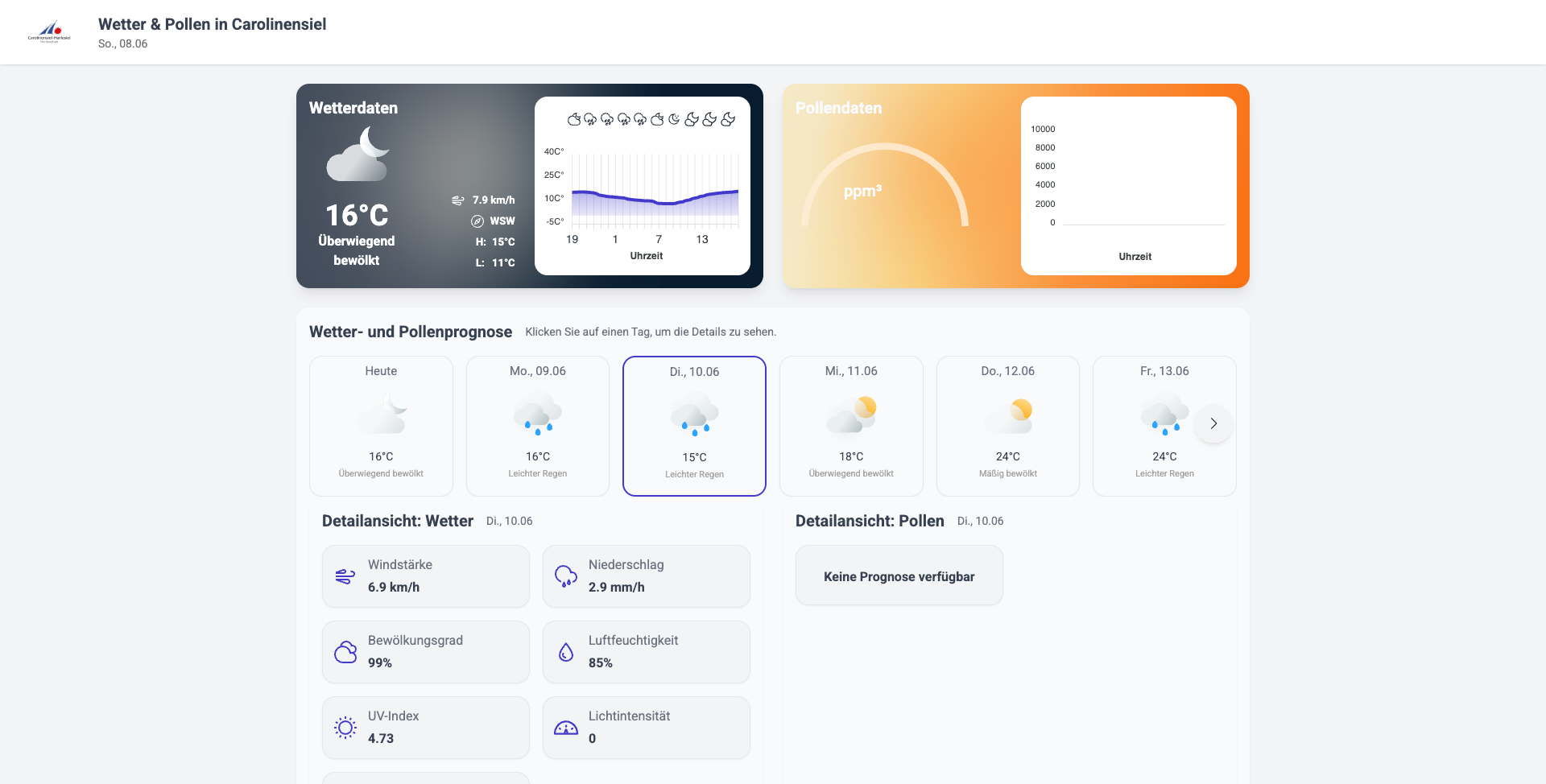 Real Time Weather App (Germany)