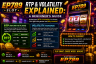 EP789 Slot RTP & Volatility Explained: A Beginner's Guide