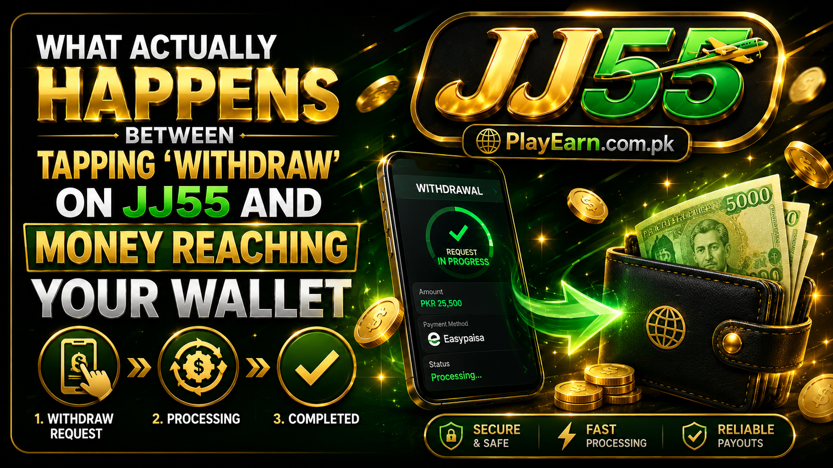 What Actually Happens Between Tapping 'Withdraw' on JJ55 and Money Reaching Your Wallet