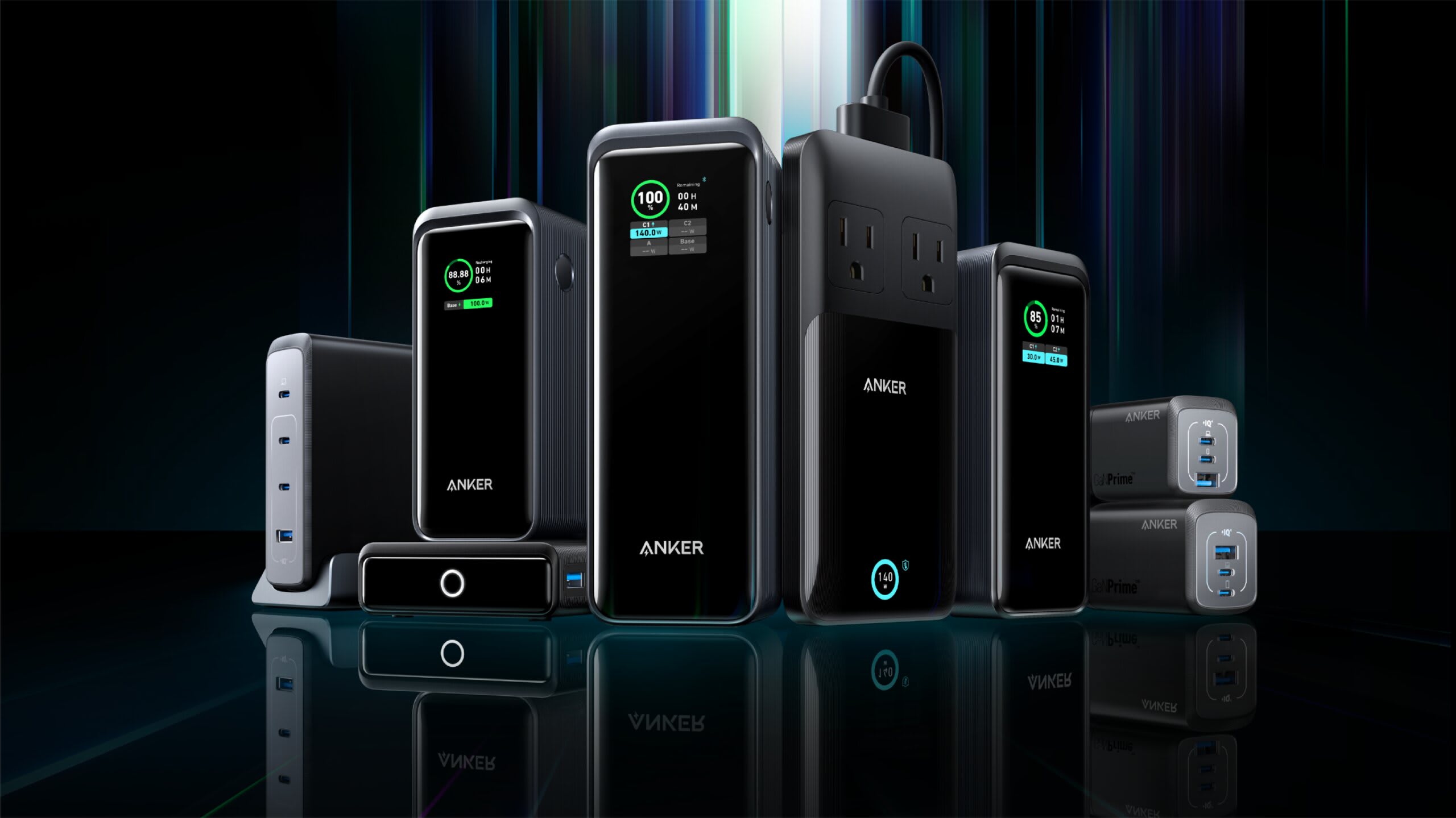 Anker — gamme de produits
