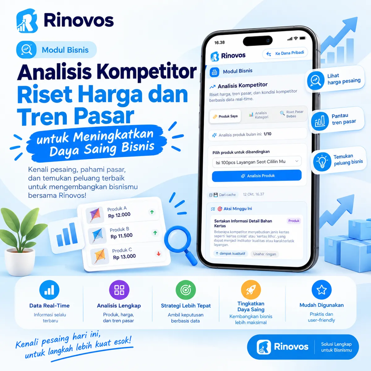 Cara Riset Harga dan Tren Pasar untuk Meningkatkan Daya