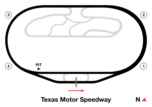 Texas Motor Speedway, Fort Worth, TX