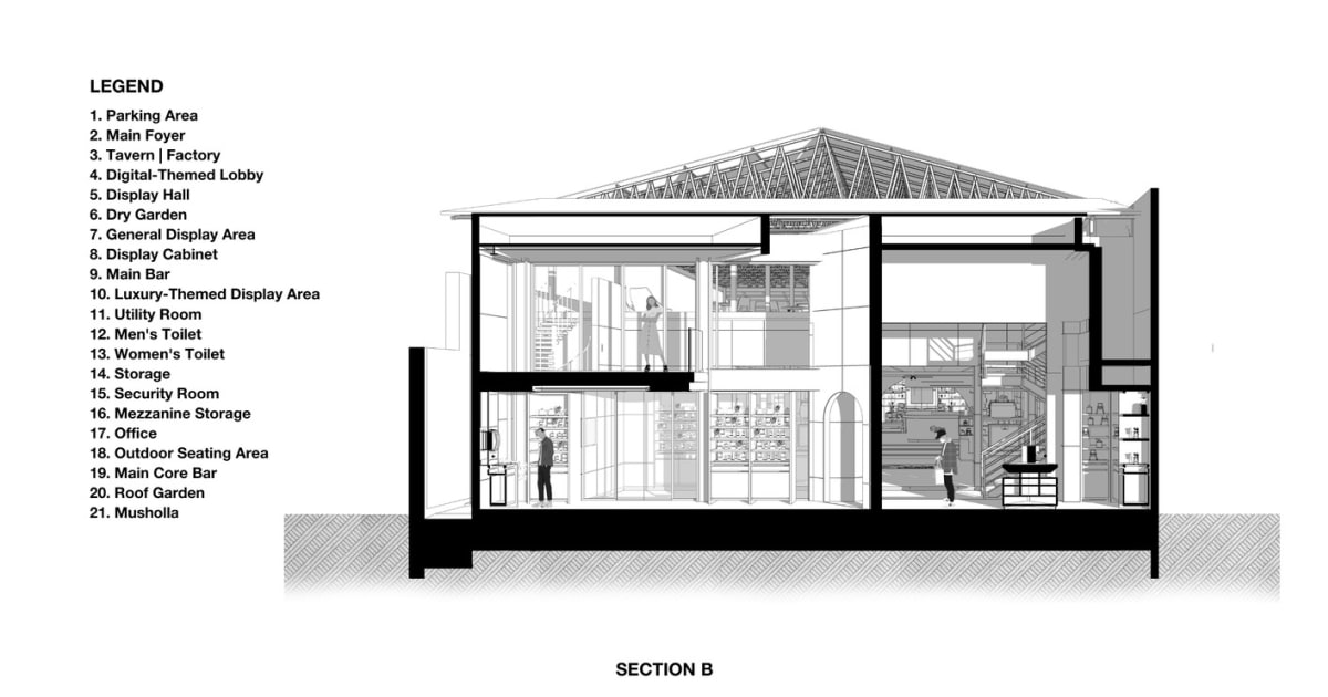 Coffee Shop Interior Floor Plan Mixed Materials | Feel Design
