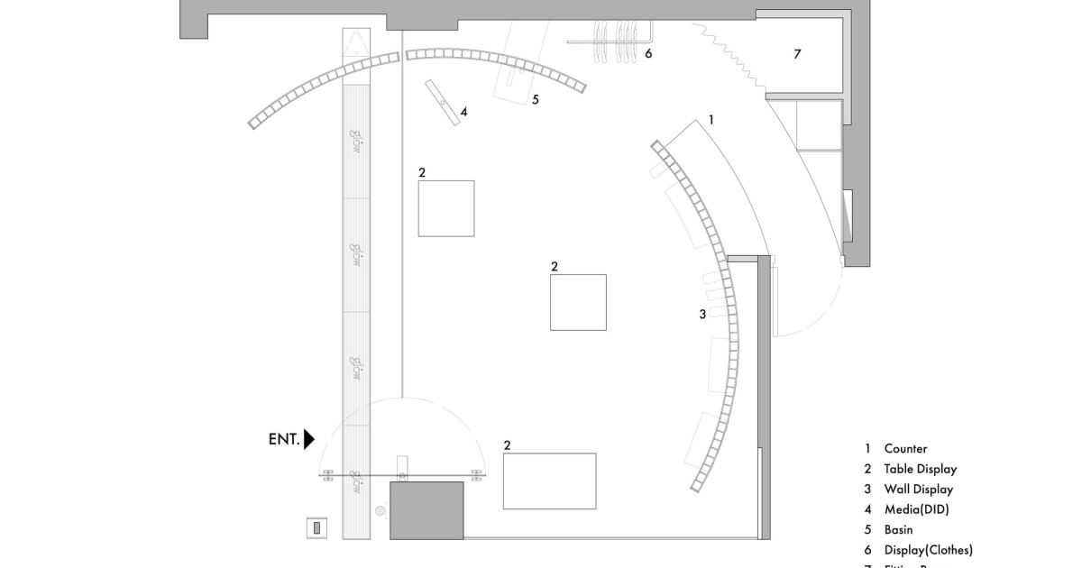 Retail Display Layout Plan | Feel Design | Feel Design
