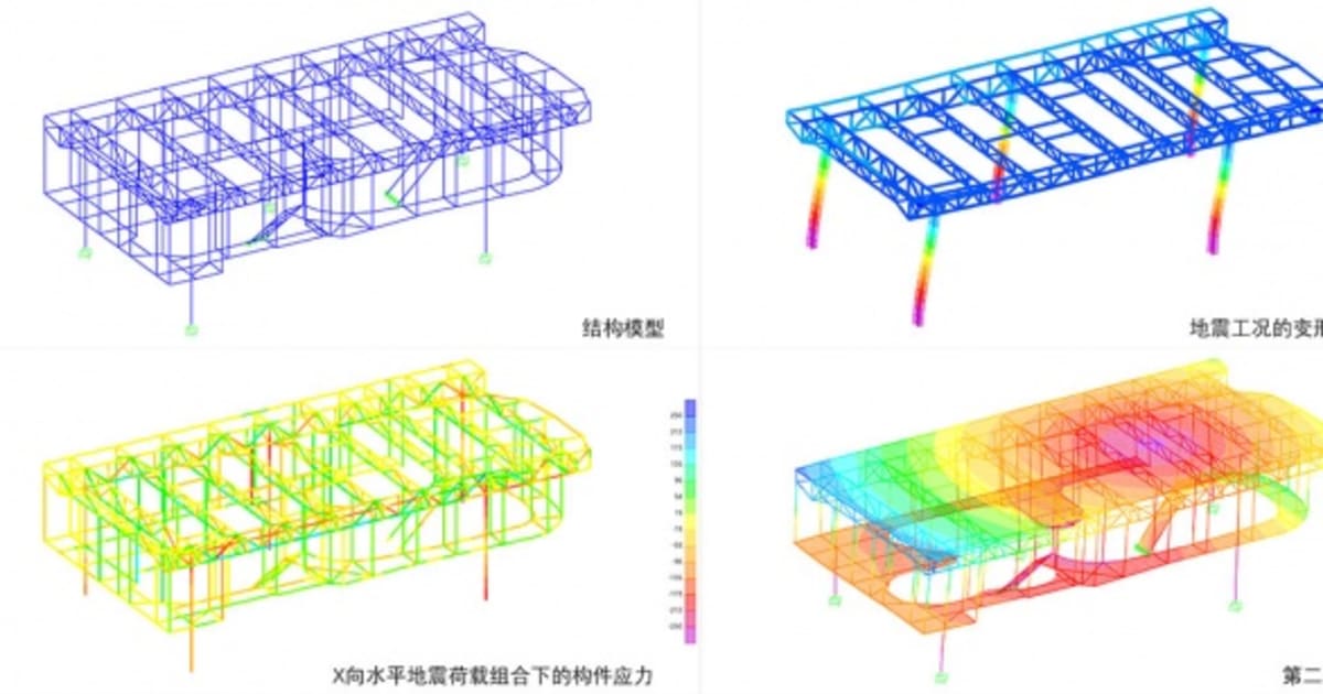 Structural Analysis: Engineering Plan | Feel Design