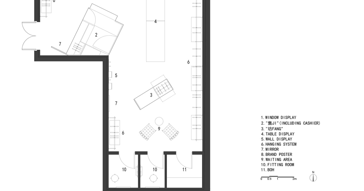 Urban Retail Store Layout | Feel Design