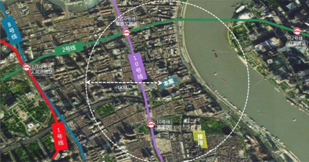 Urban Development Template Urban Development Plan | Feel Design