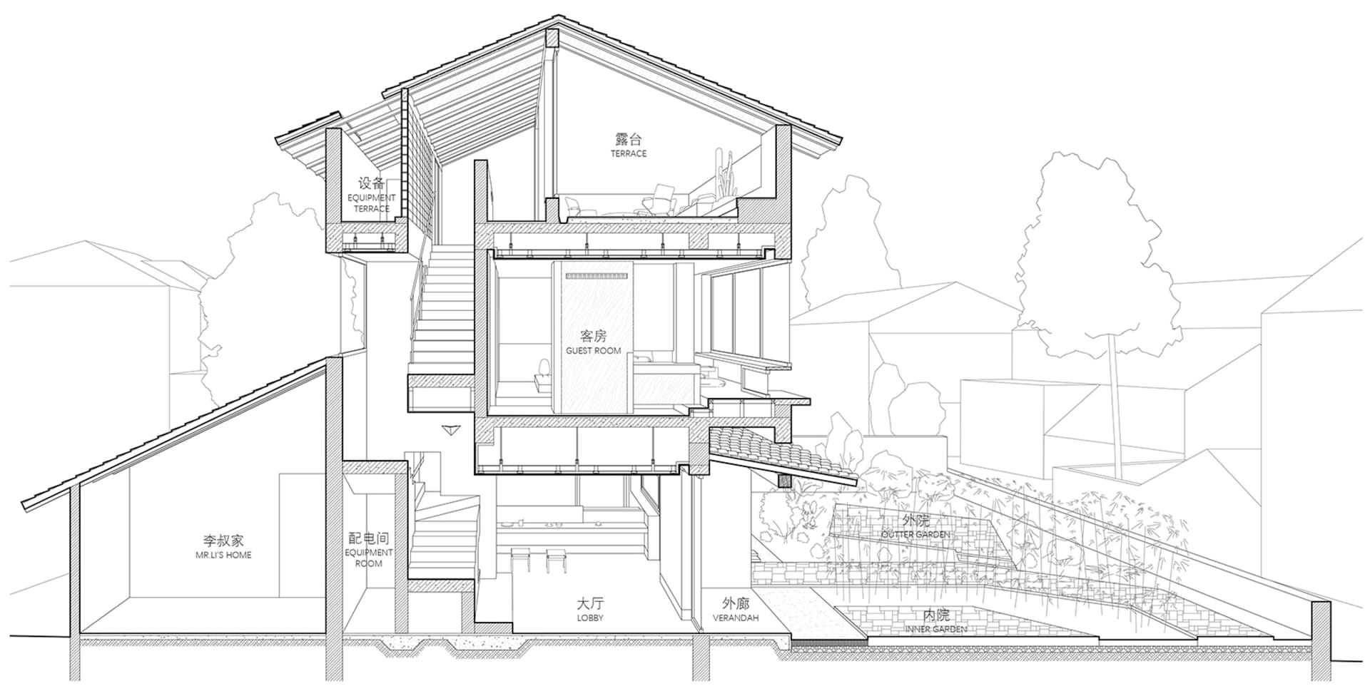 A detailed 2D architectural drawing of a modern floor plan with multiple functional zones and outdoor features.