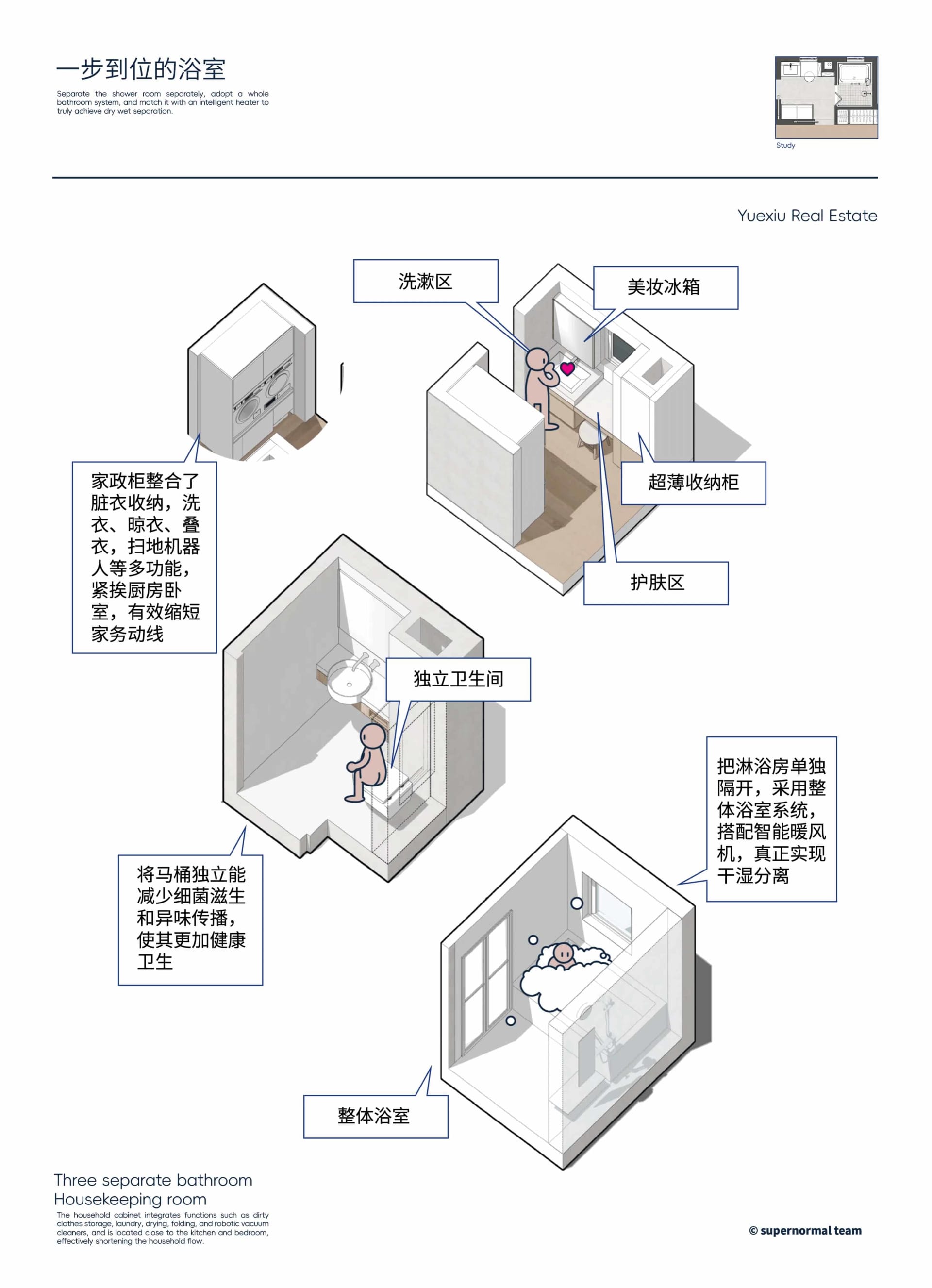 極簡浴室，展現瓷磚、玻璃與木質元素