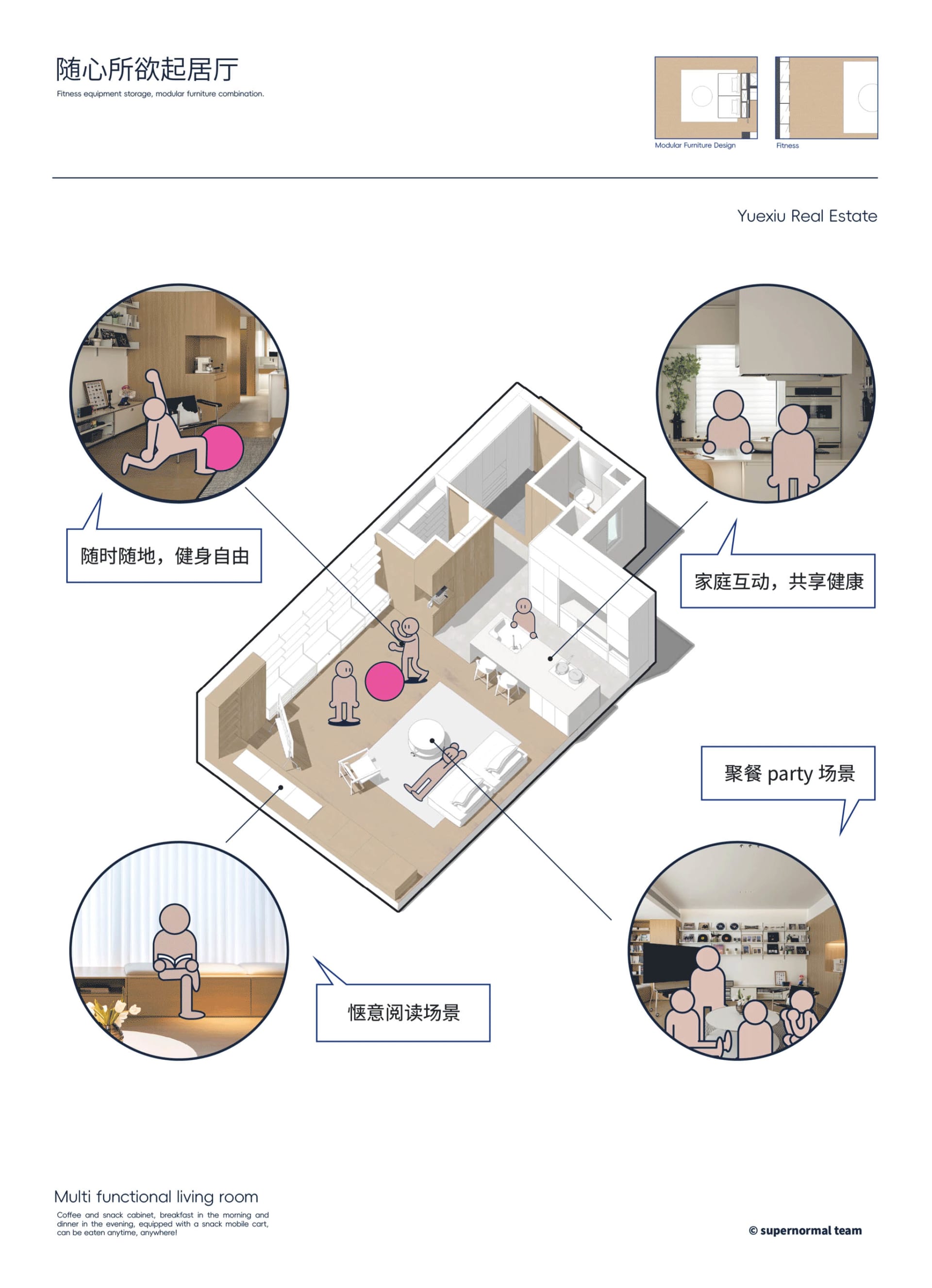 A modern living room with storage options, featuring multiple activities such as reading, exercising, and party scenes.