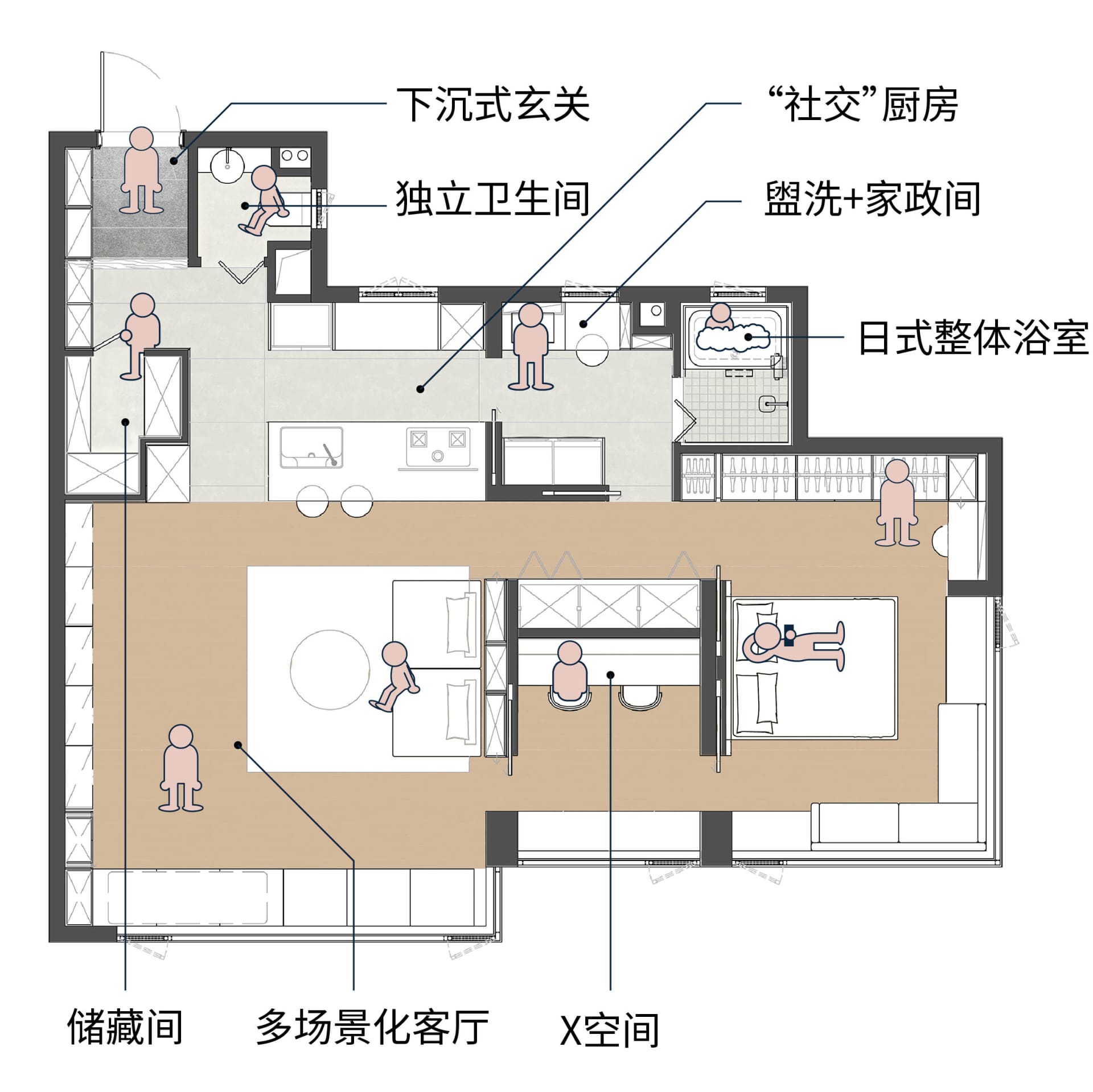 Detailed floor plan of a modern residential kitchen interior with various functional areas and storage compartments.