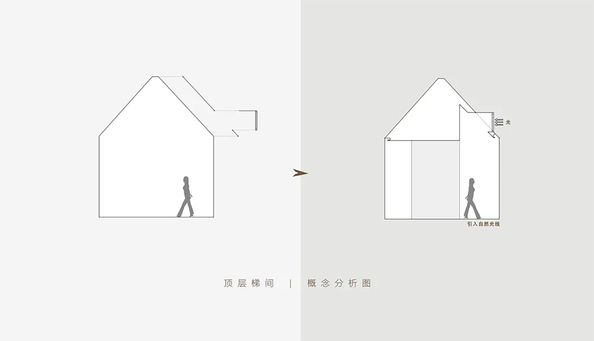 現代建築照明概念分析,展示建築室內的照明概念圖