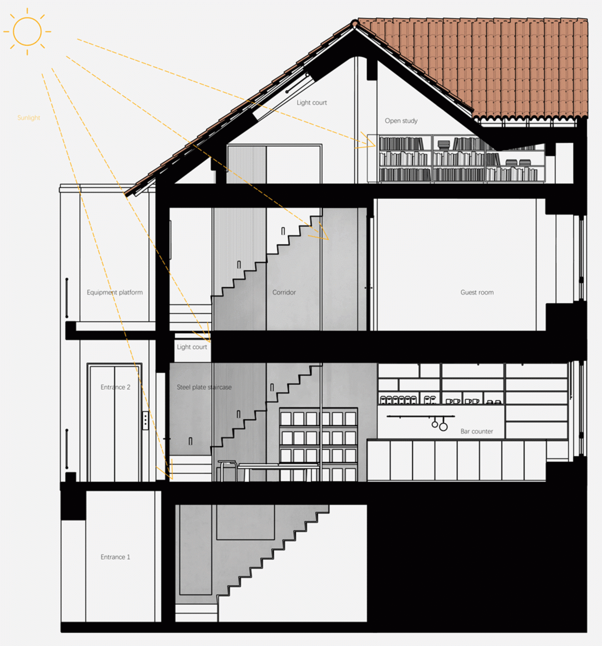 A cross-sectional view of a modern interior design featuring a steel staircase with a light court.
