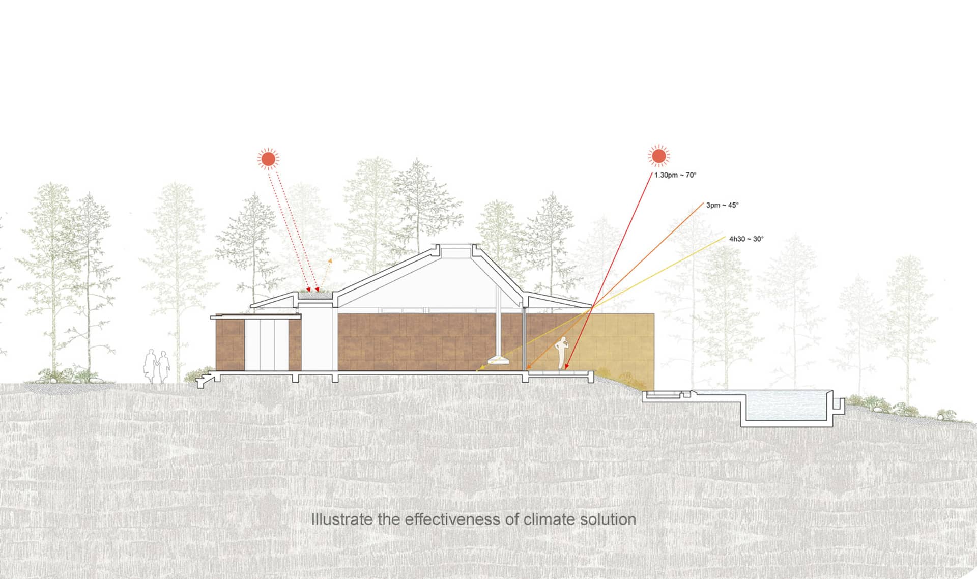 Schematic illustration of a climatic design solution using wood, brick, and glass materials.