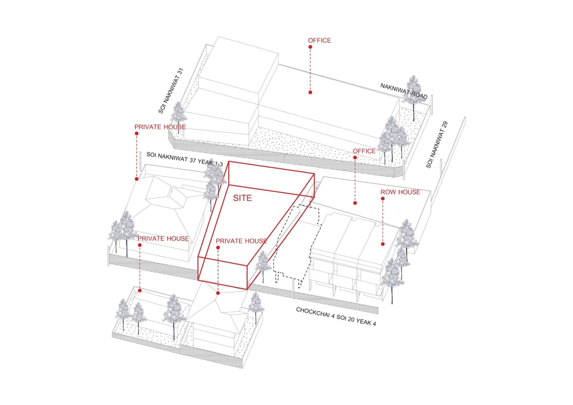 A schematic site plan with labeled buildings and streets.
