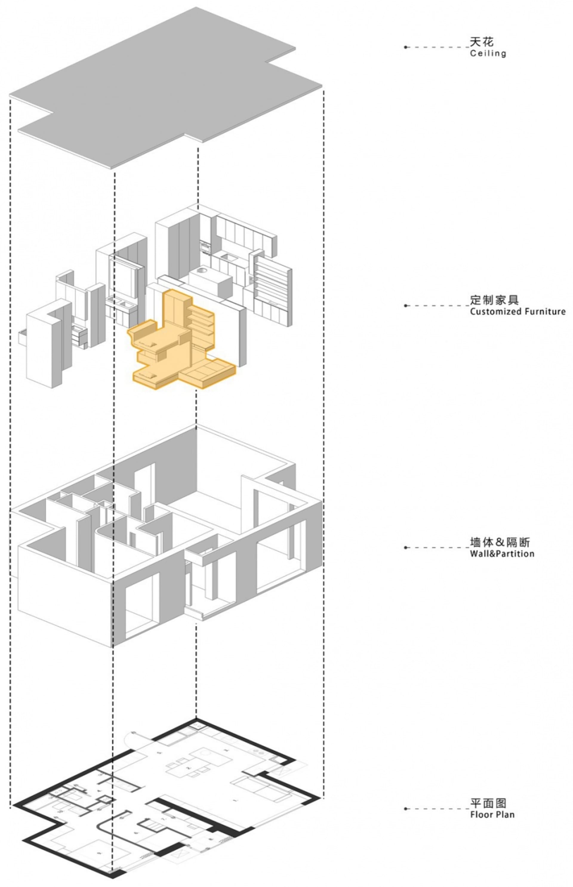 等角視角呈現客製化家具的室內空間設計。