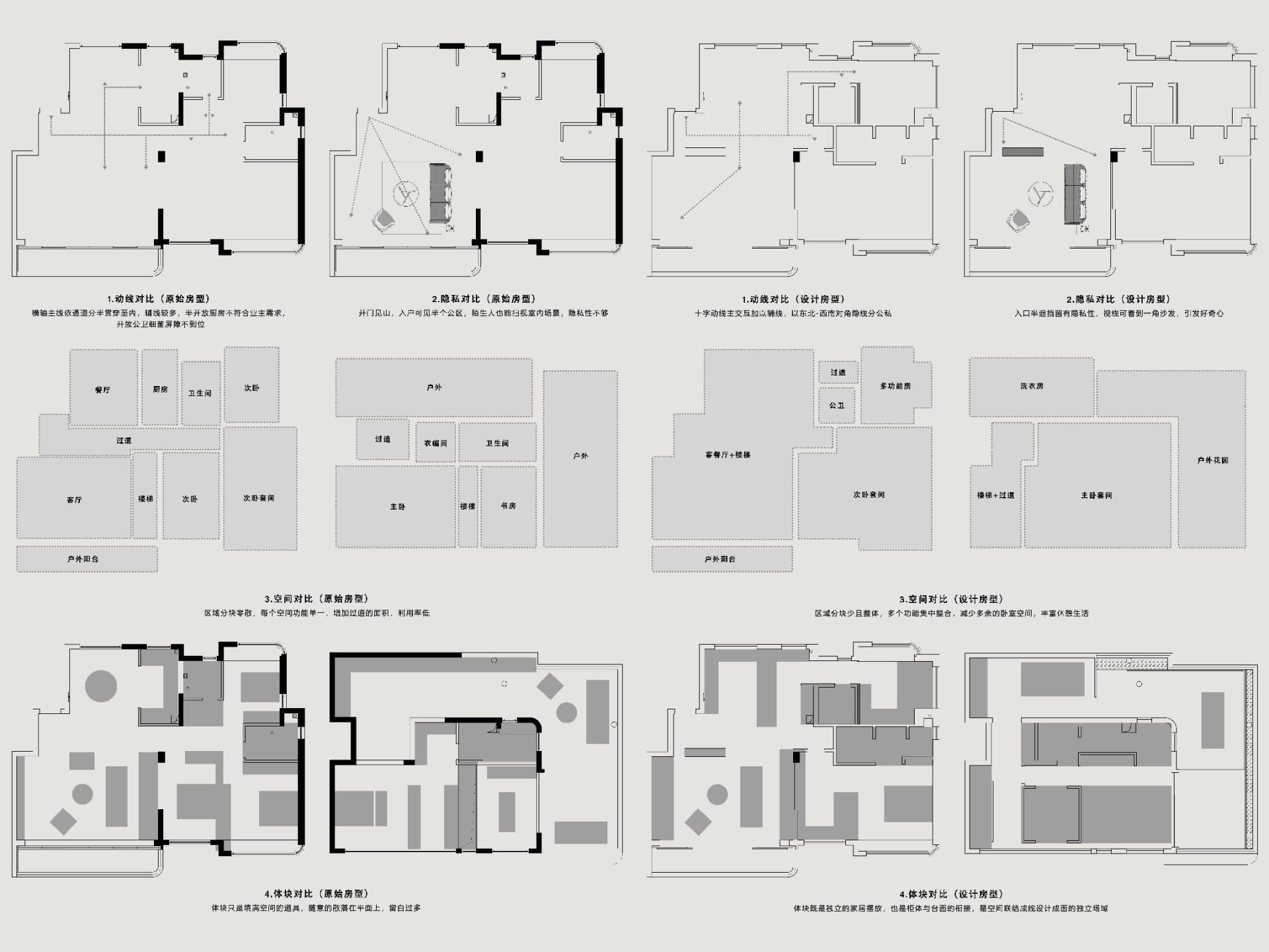 Floor plan of a minimalist interior design showing different layouts and spaces.