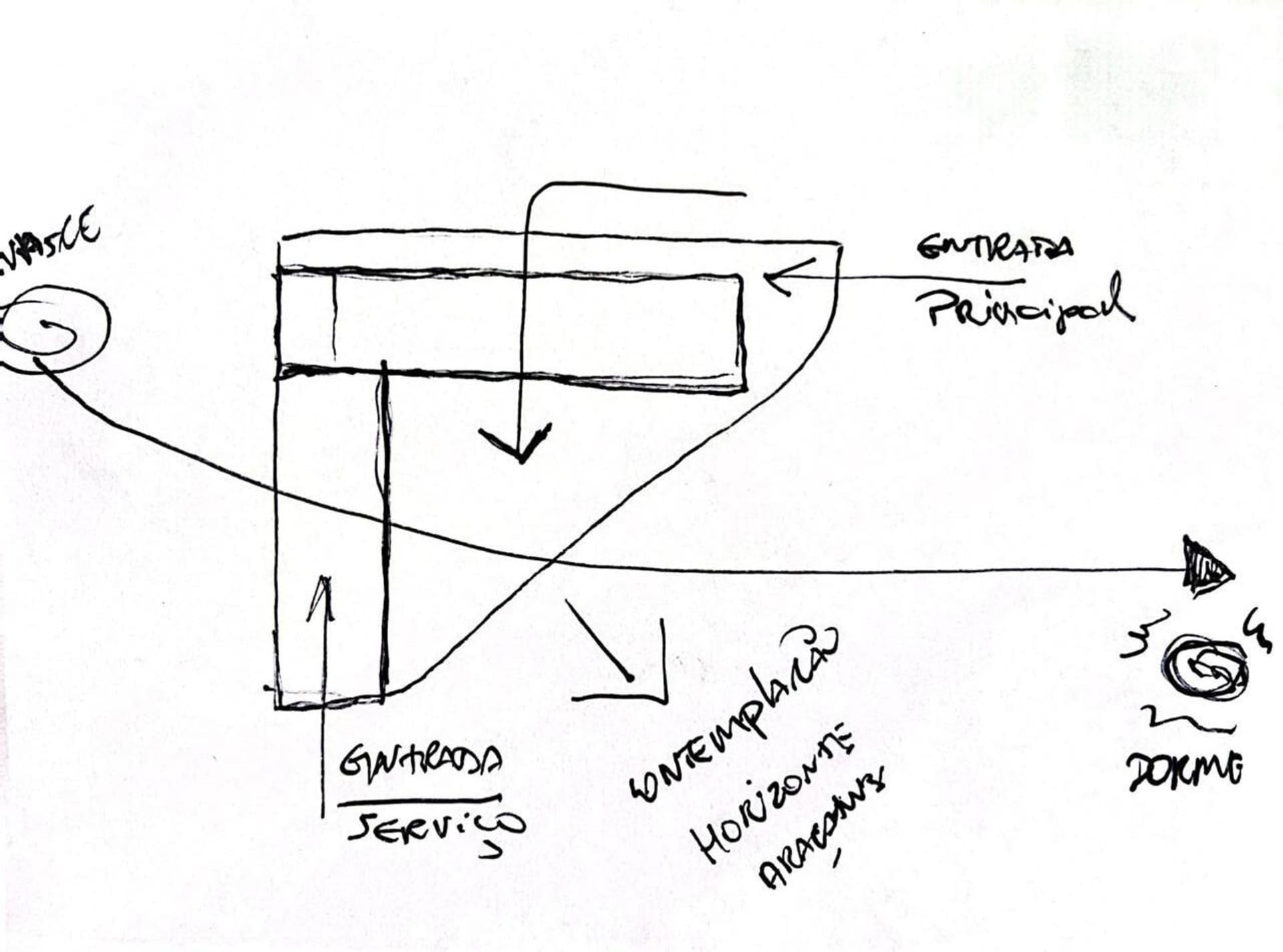 手繪建築平面圖，顯示建築基地及標註主要與服務出入口