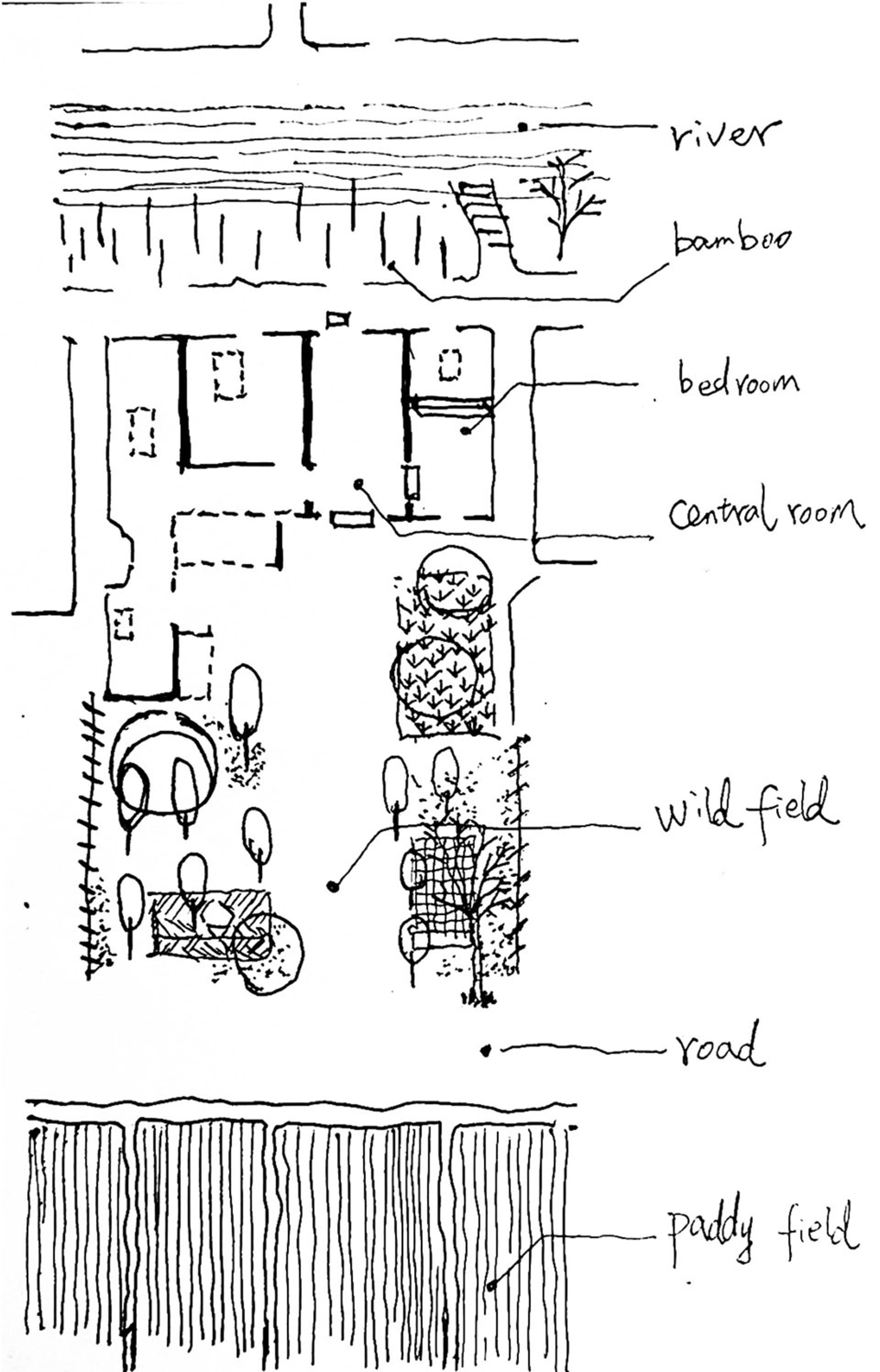 A hand-drawn architectural plan of a house showing rooms labeled bedroom and central room, with annotations for bamboo, wild 