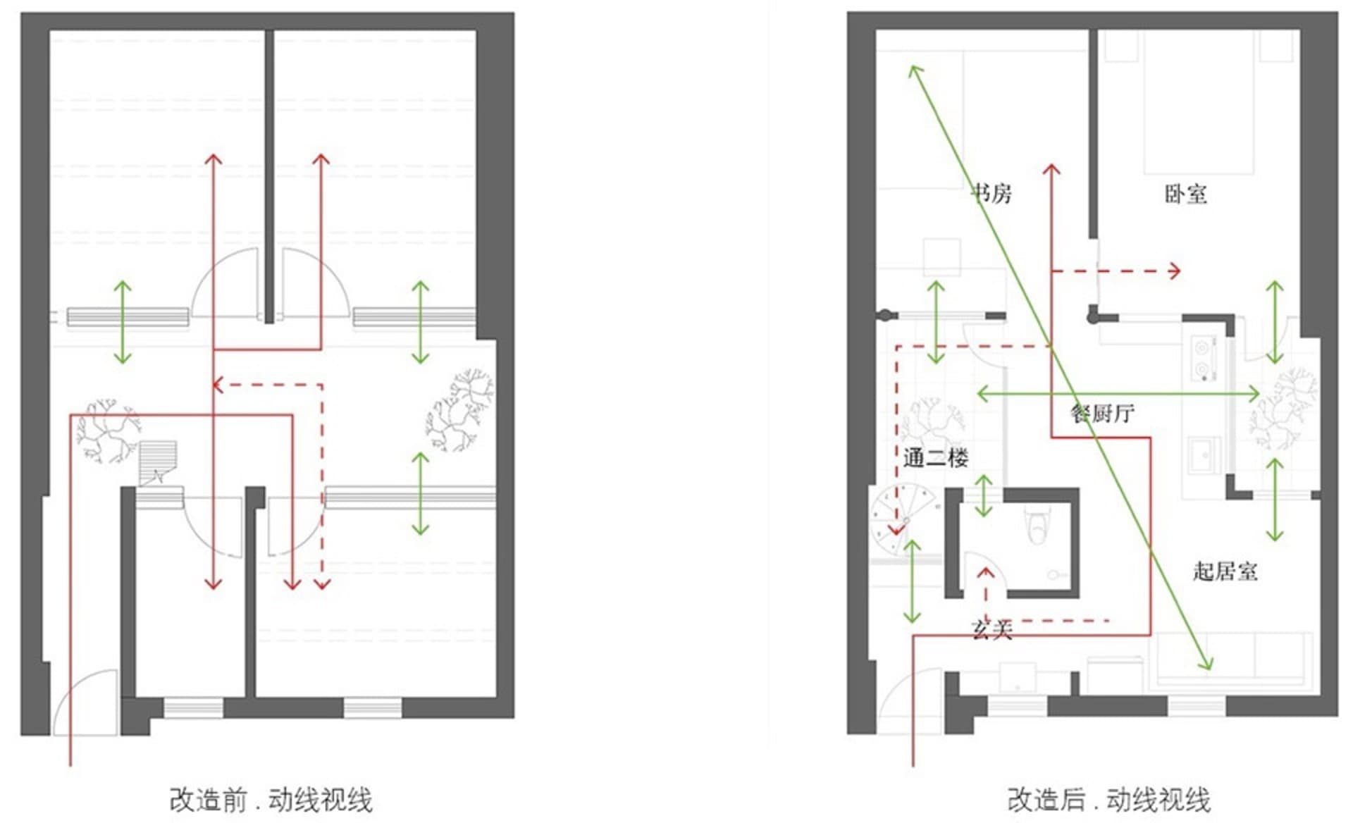 展示居家翻修前後設計的平面圖。