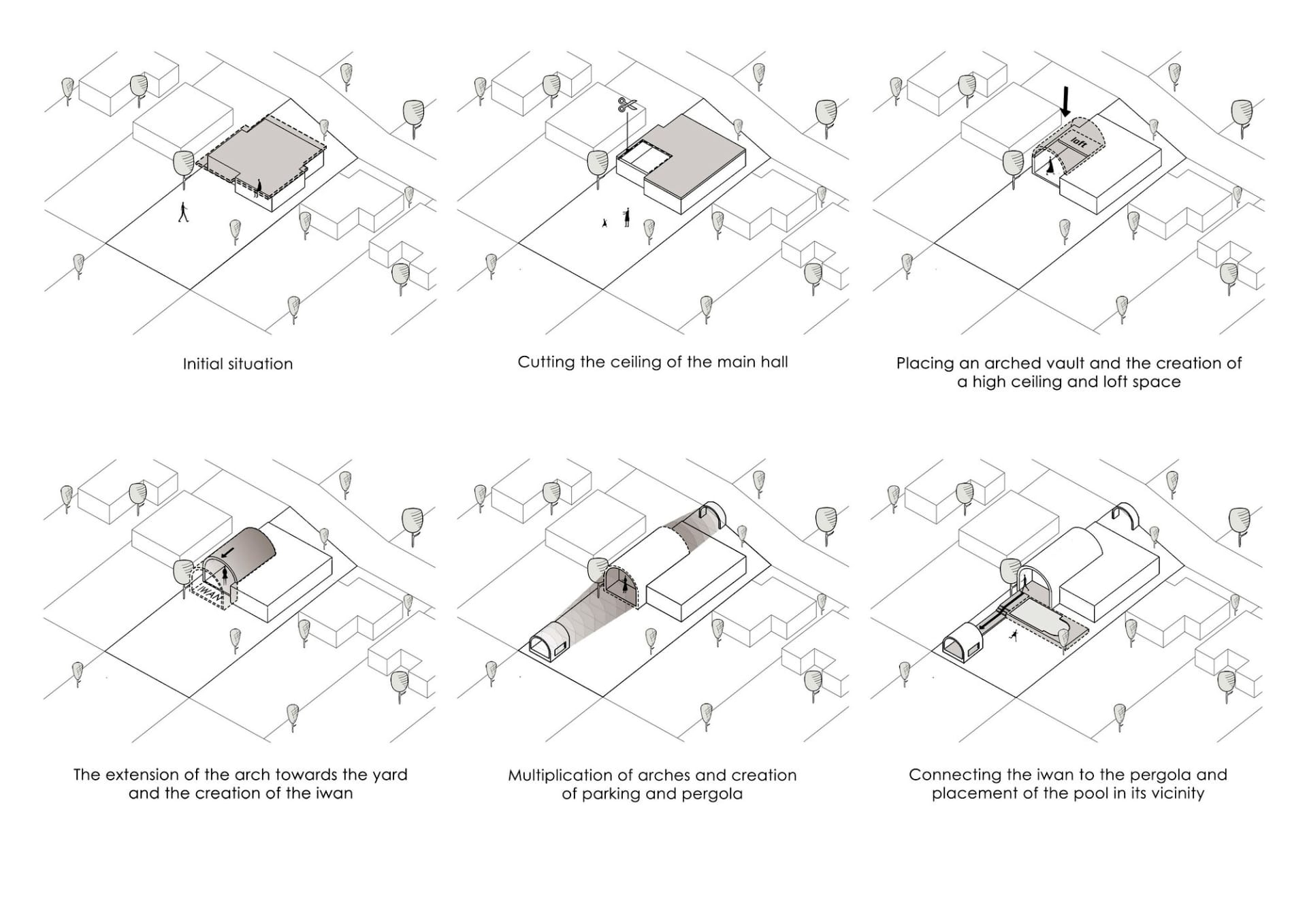 連續的建築圖面展示建築增建過程