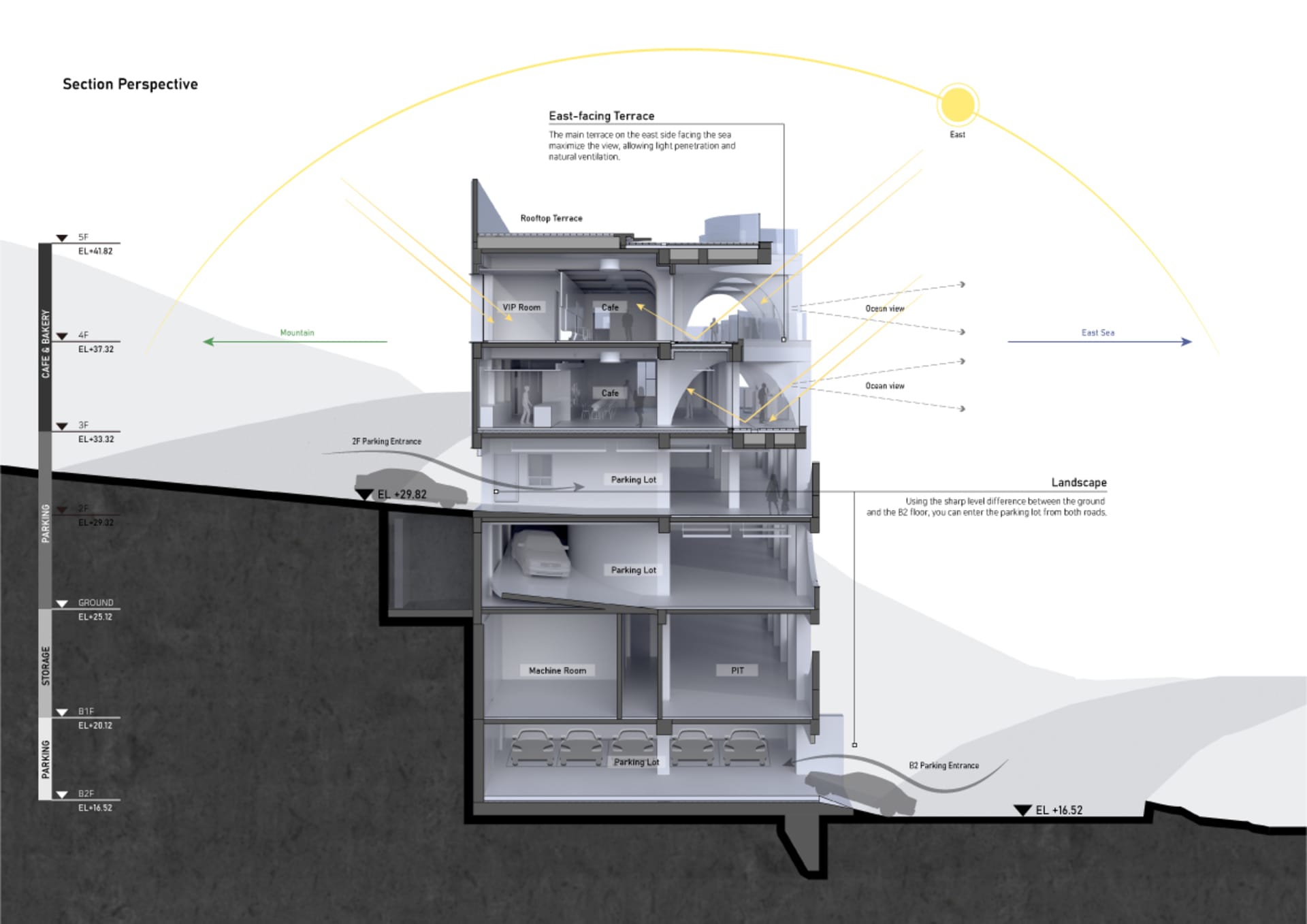 A section perspective architectural illustration showcasing an interior design focus on concrete elements.