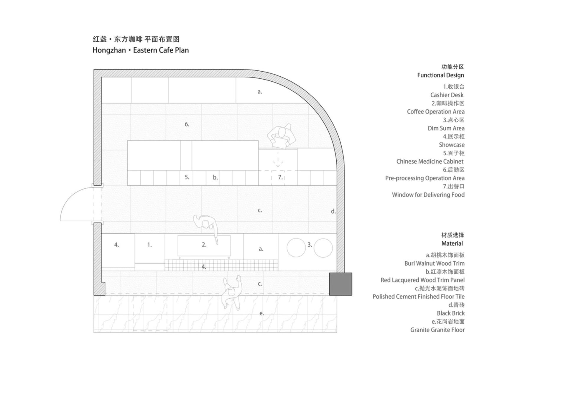 工業風格咖啡廳平面圖,搭配木質元素並標示功能區域。