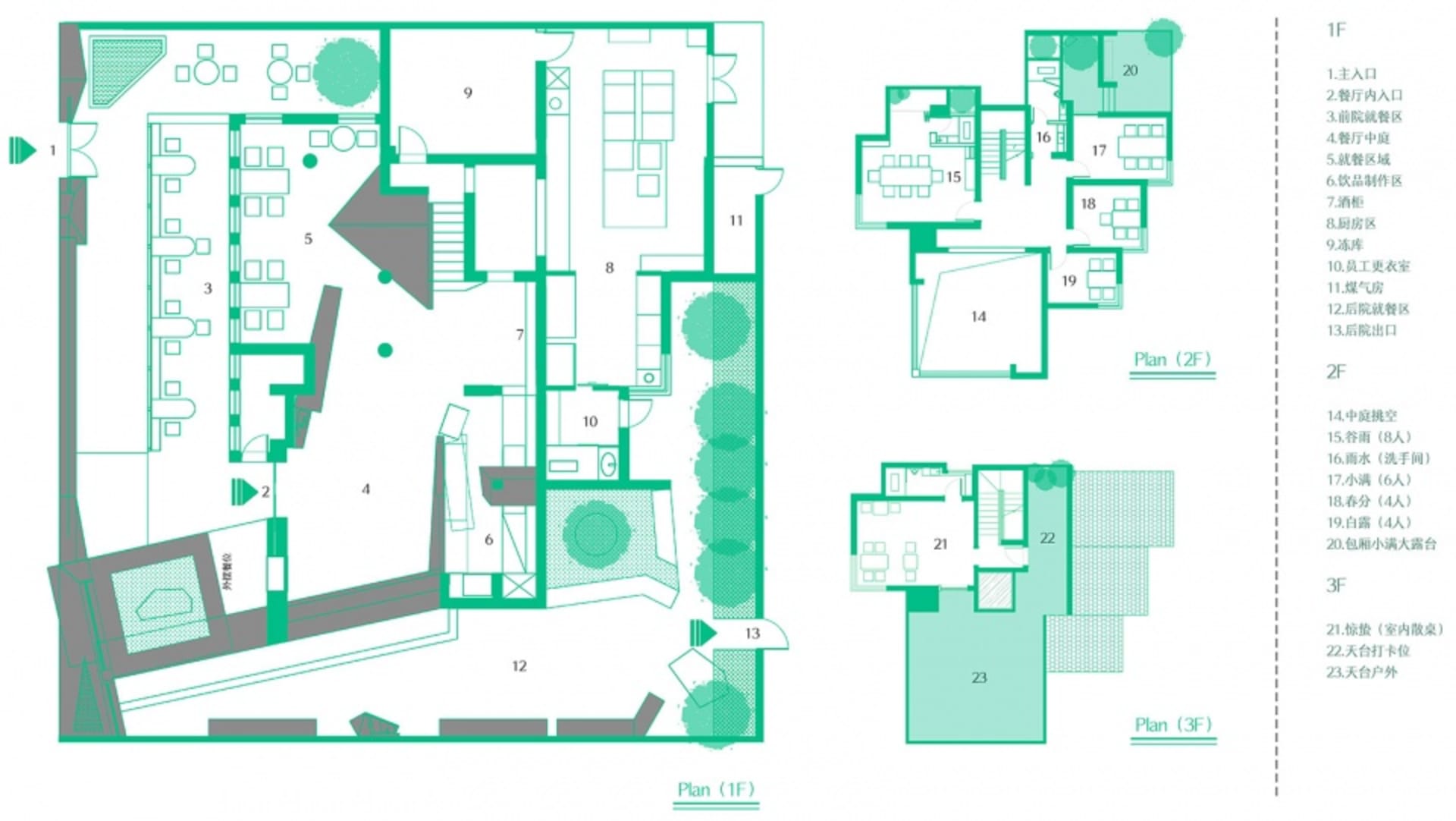 Detailed architectural floor plan of a restaurant interior showing various functional zones and layout.