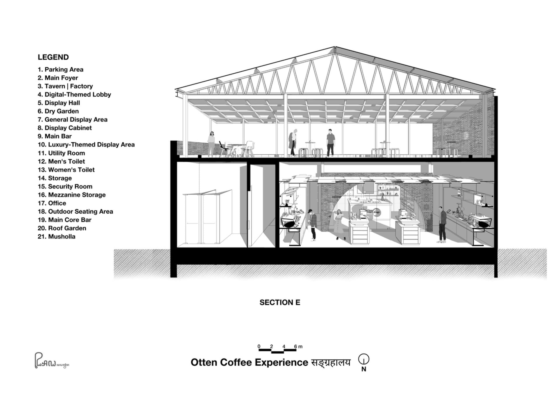 Sliced view of an architecturally designed coffee shop interior with brick and concrete materials, showing different sections