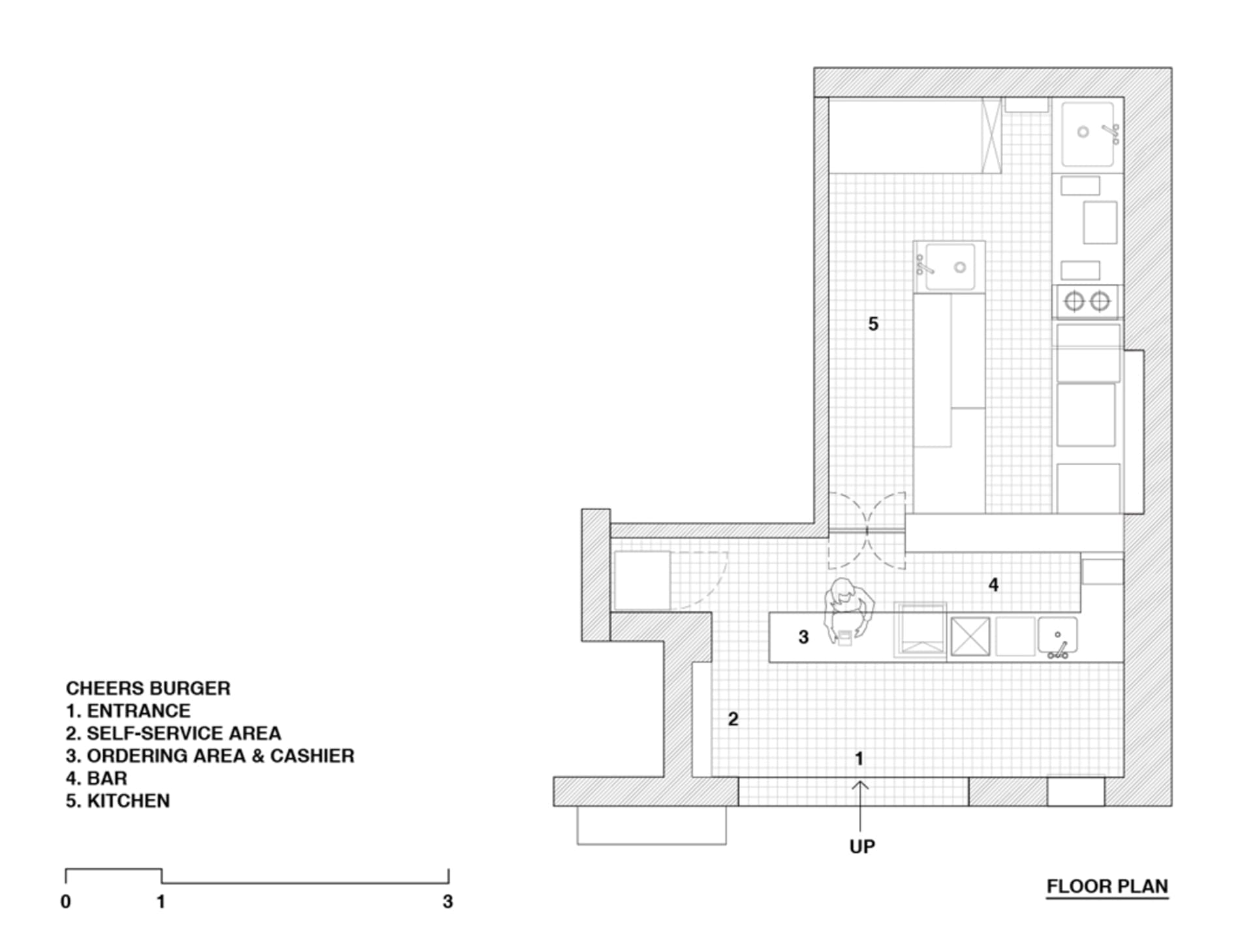A detailed 2D architectural drawing of Cheers Burger restaurant, including entrance, self-service area, ordering area, cashie