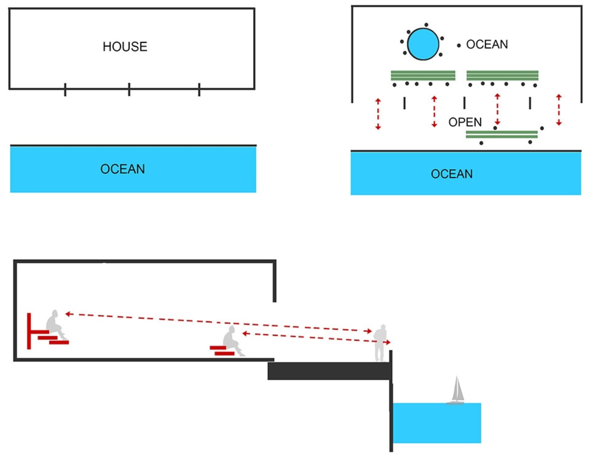 Floor plan of a modern beach house featuring a concrete exterior and expansive ocean views.