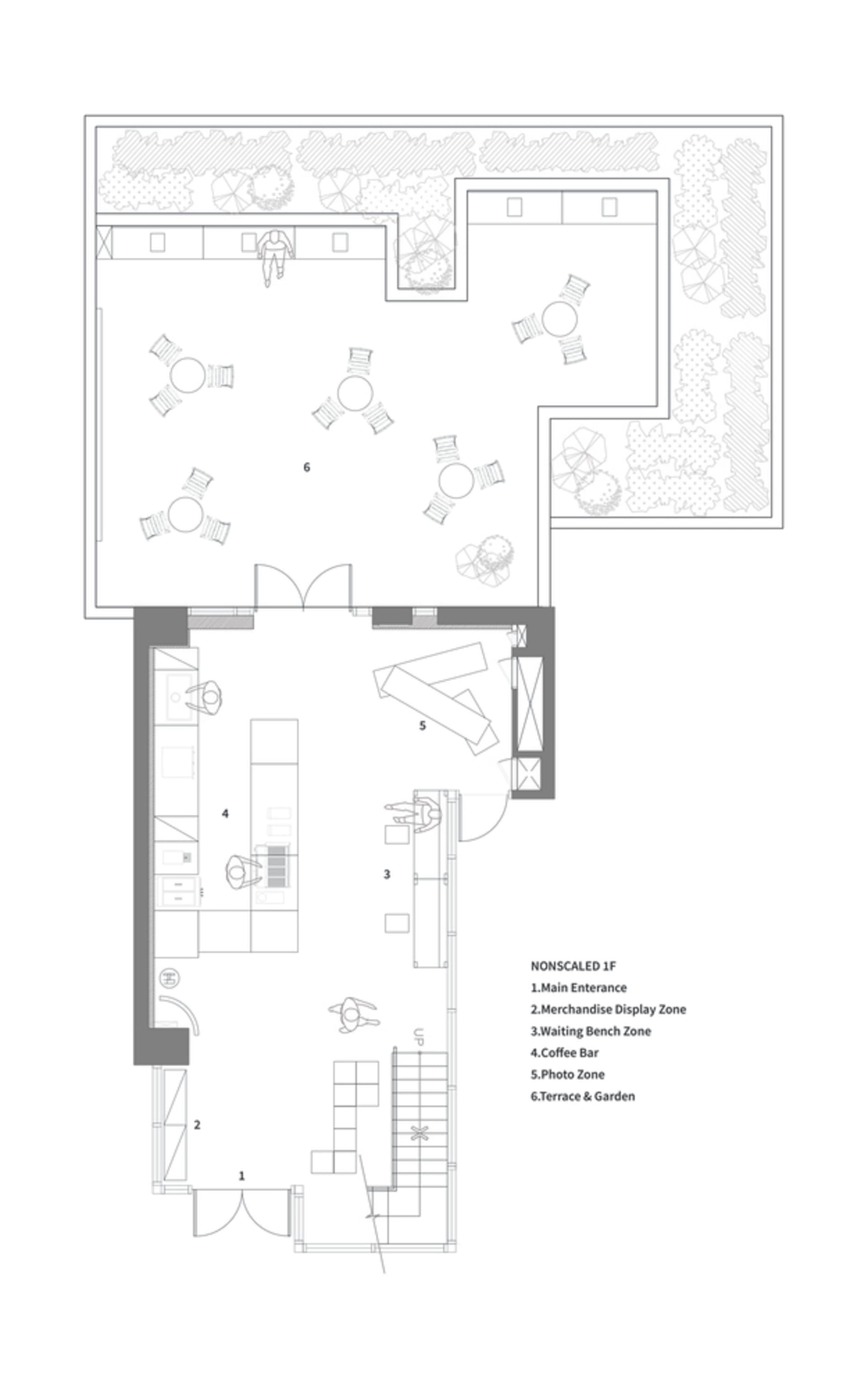 Floor plan of a coffee shop showing various zones and furniture layout.