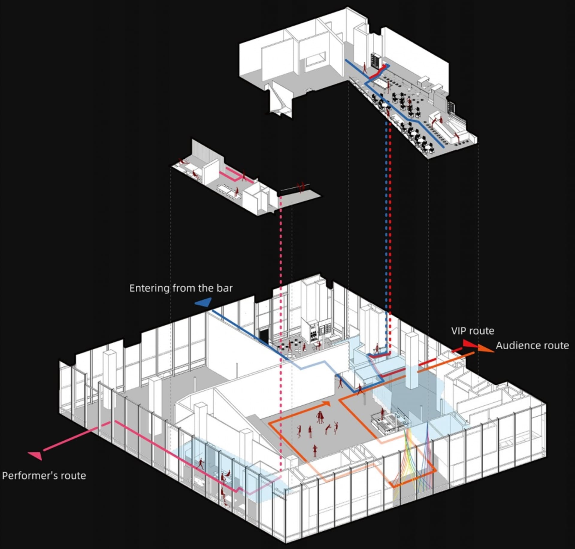 現代活動空間的3D建築平面圖，展示人流動線以及表演者、貴賓與觀眾的路線規劃