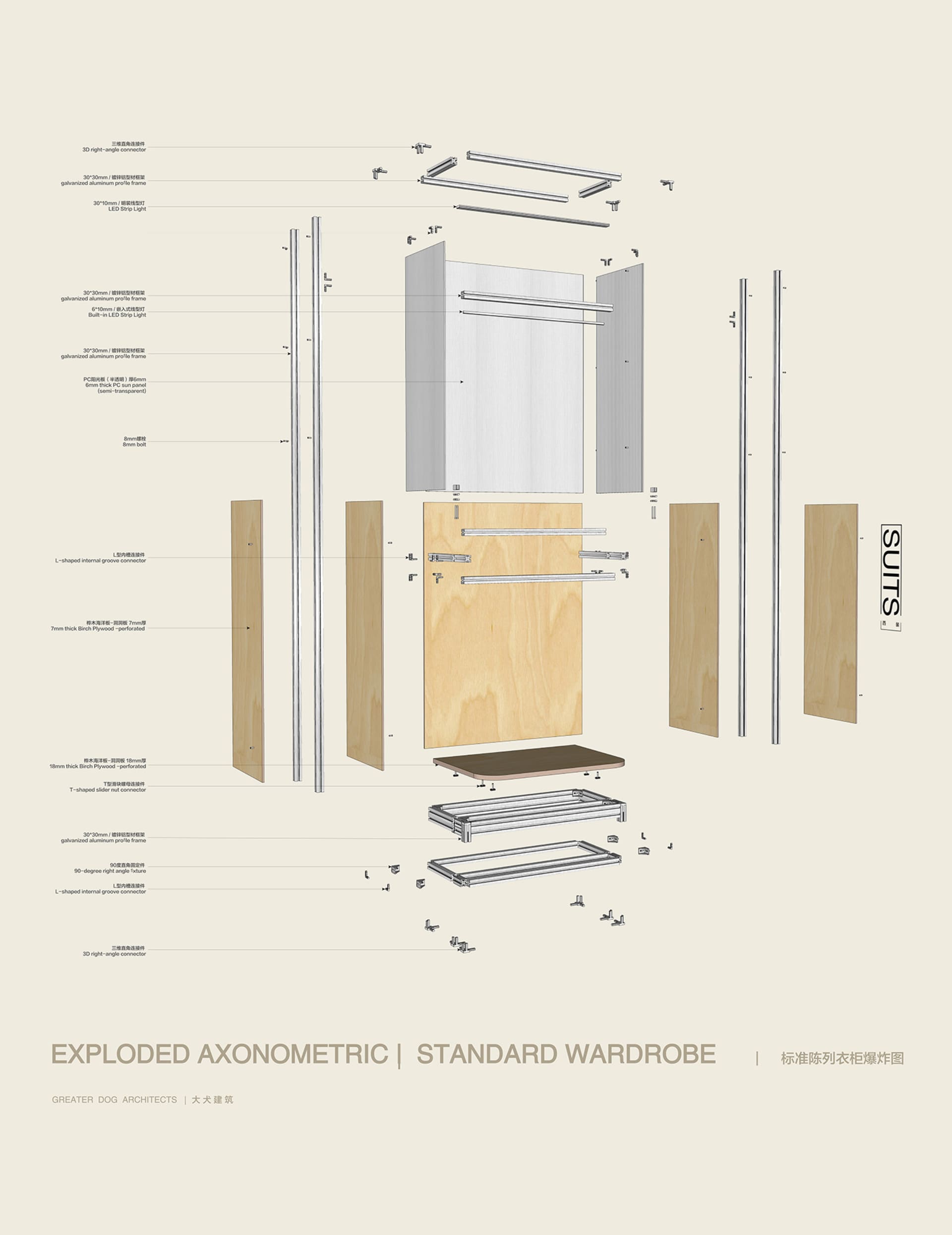 Exploded axonometric diagram of a standard wardrobe with metal and plywood components.
