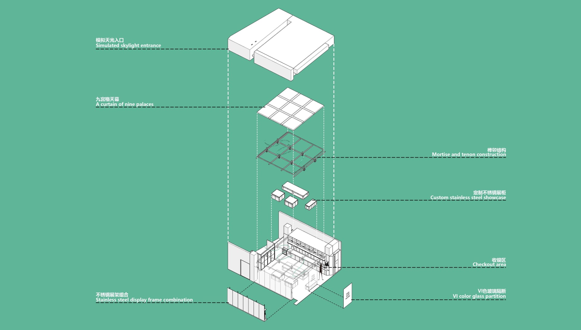 A detailed architectural diagram showcasing the components and layout of a modern interior design space using steel, glass, a