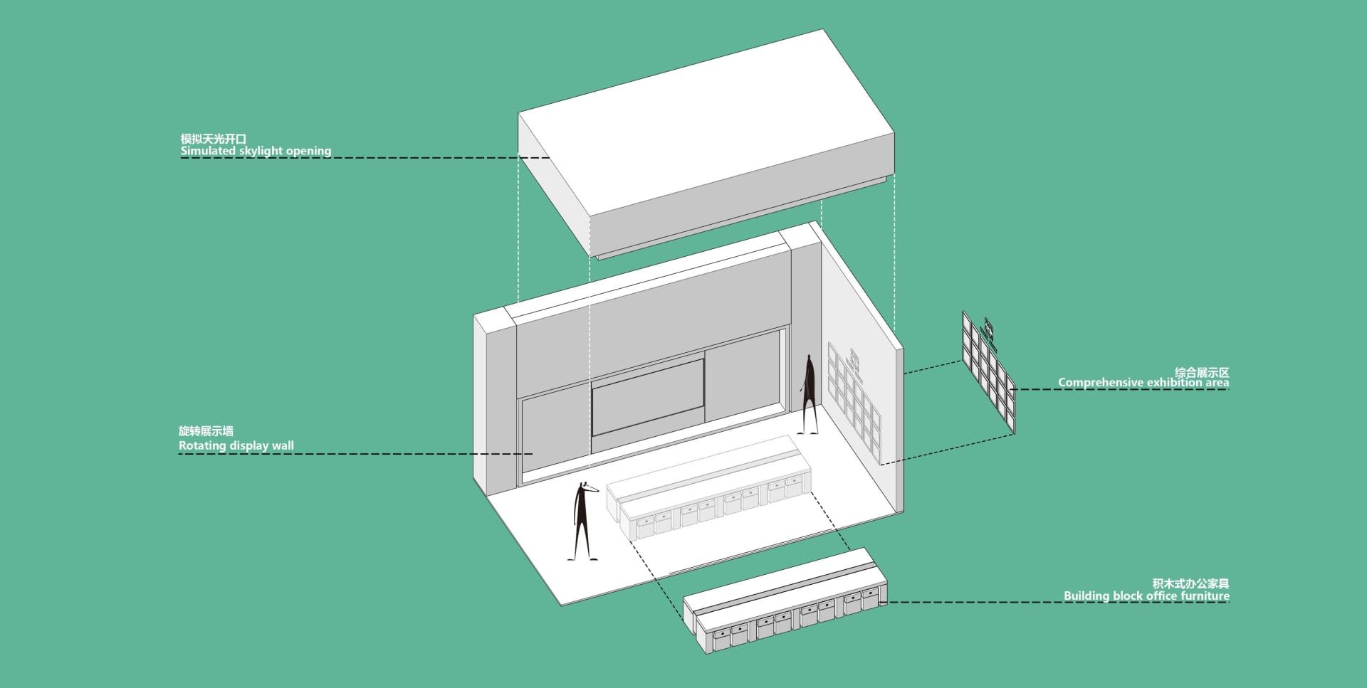 A 3D architectural rendering of an office space featuring a display wall, comprehensive exhibition area, and building block o