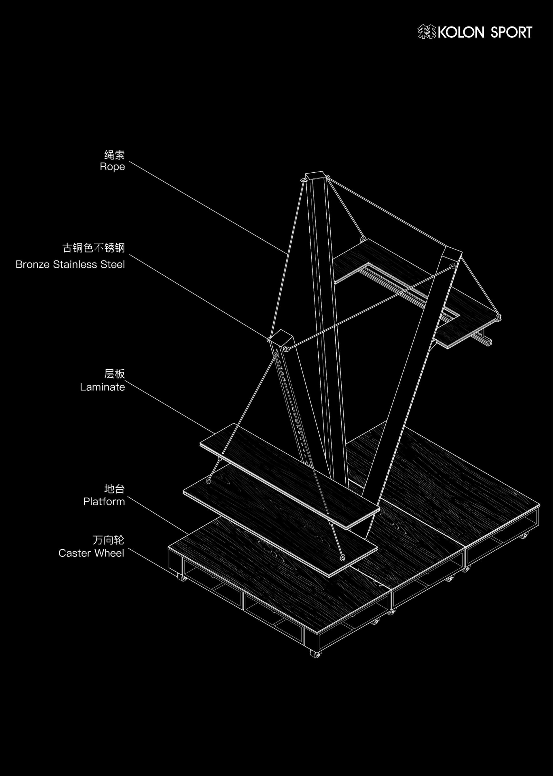 金屬框架結構的3D渲染圖,標示不同構件。