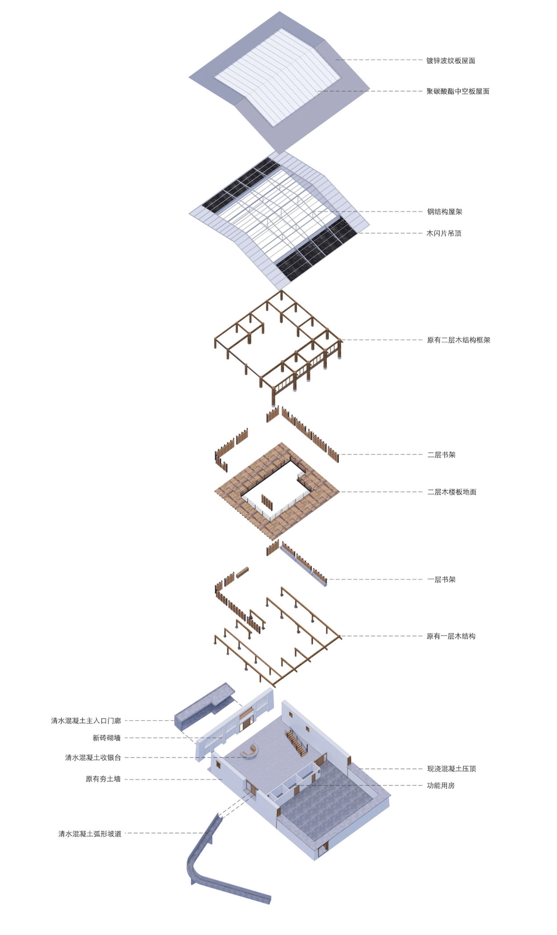工業設計室內,強調混凝土表面與結構元素。