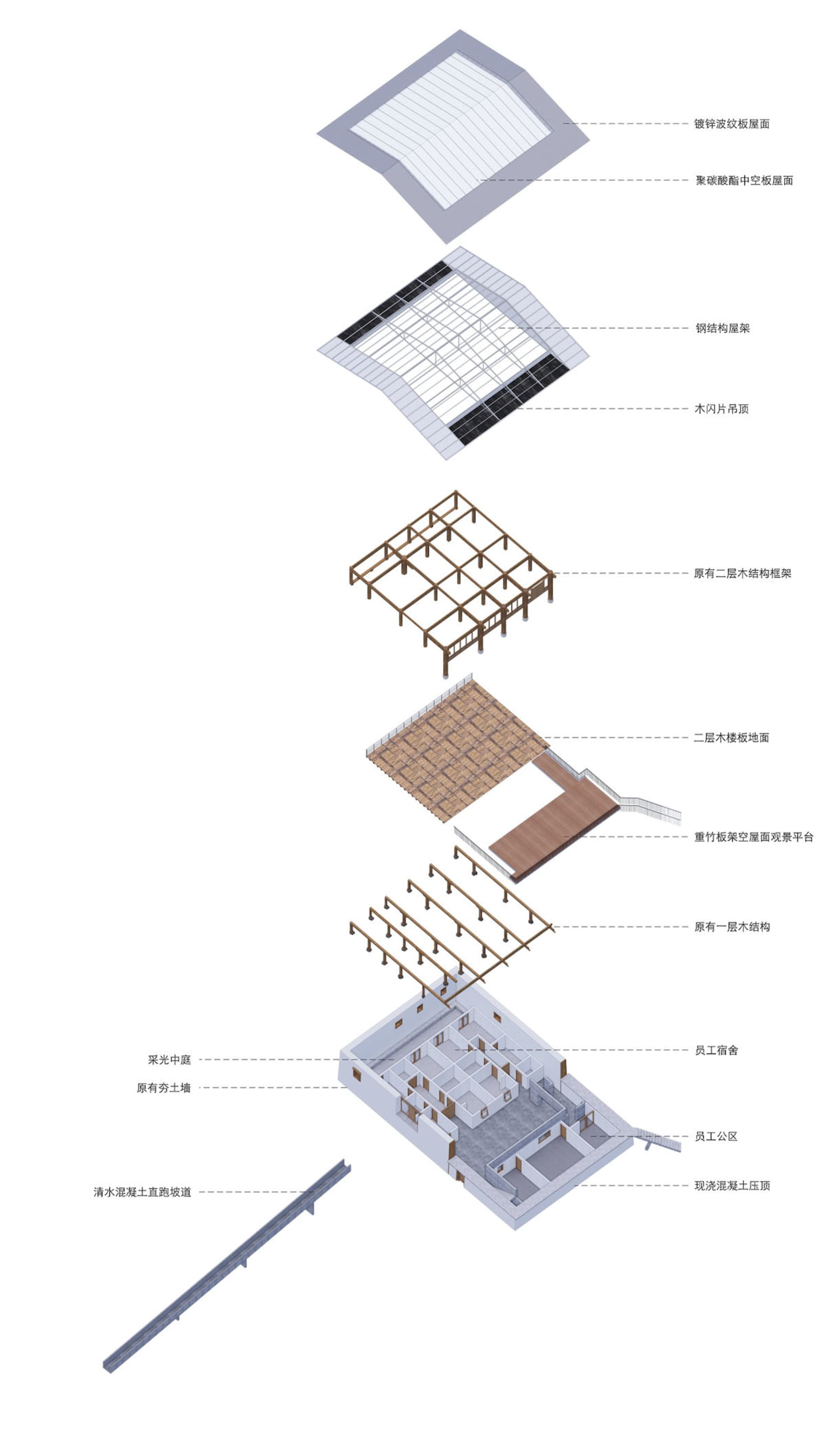 建築結構剖面圖,展示金屬樑與混凝土樓板。