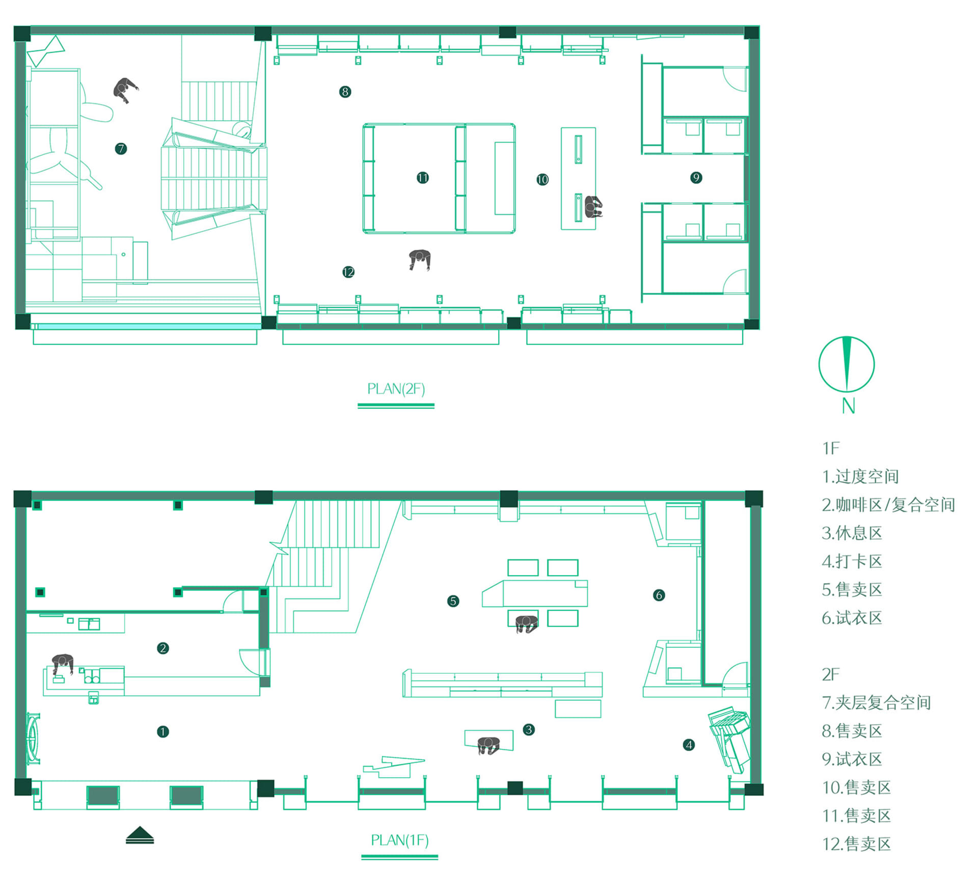 Floor plan of a modern retail space with integrated functional areas including coffee bar, resting area, check-in zone, sales