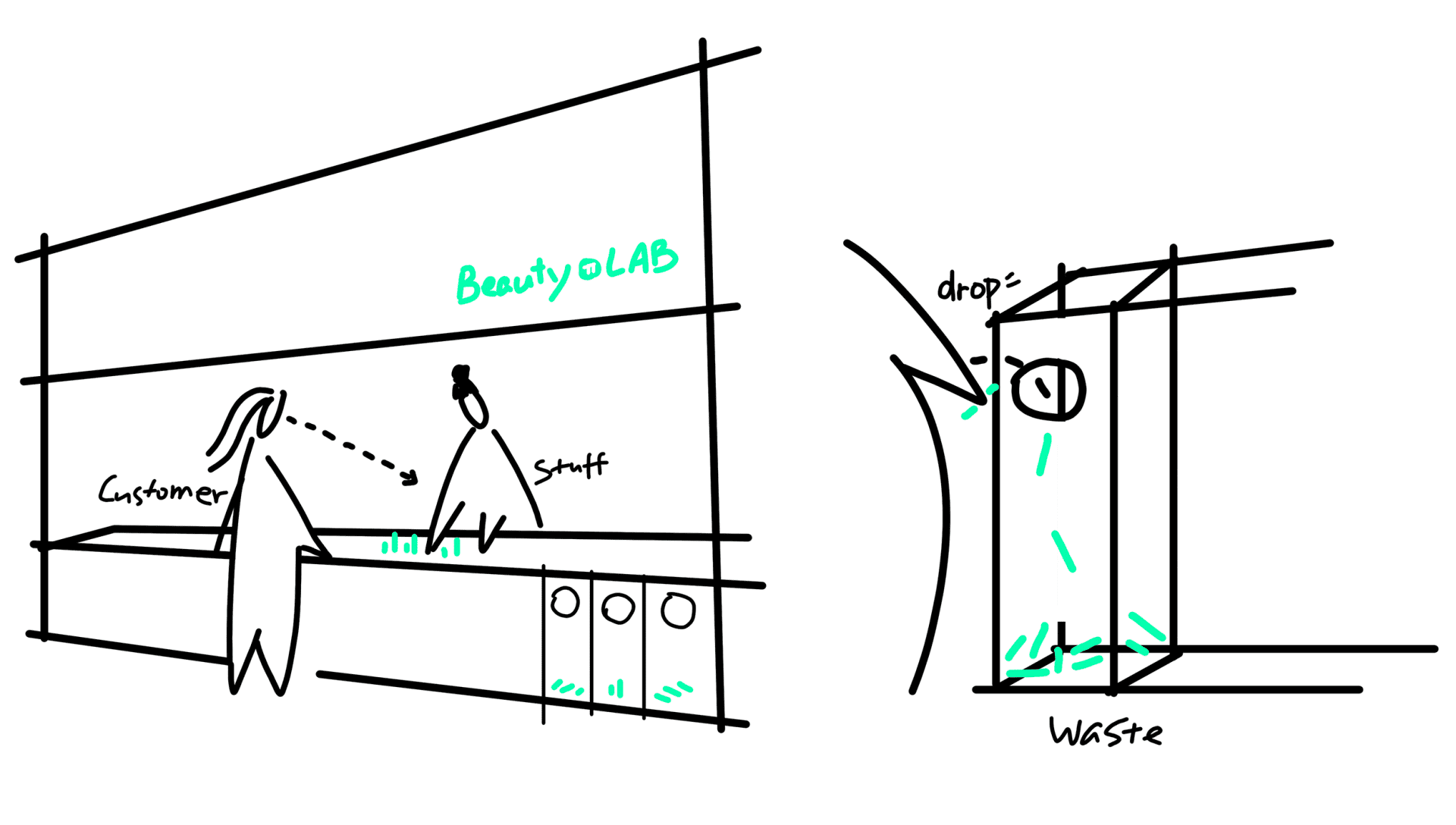 Office space plan on paper