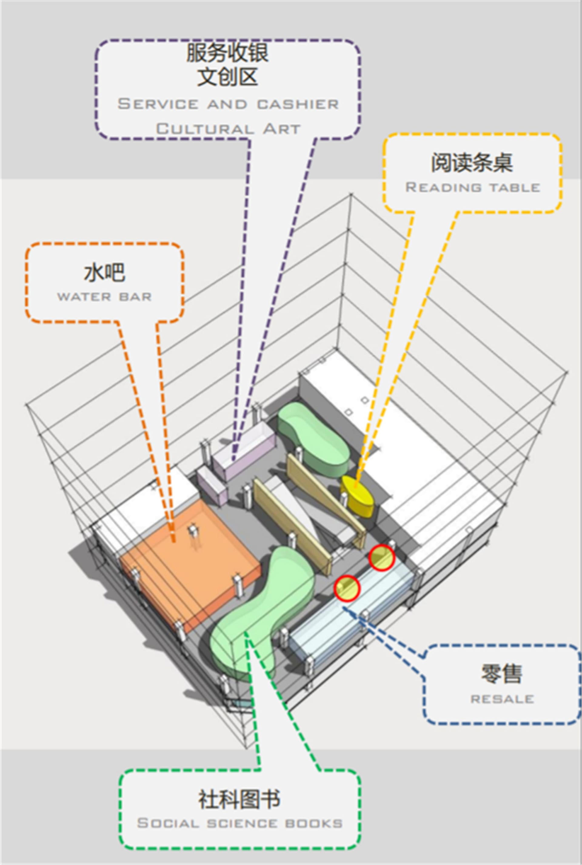 A rendered 3D interior design of a library space showing functional zones, including service and cashier, cultural art, readi