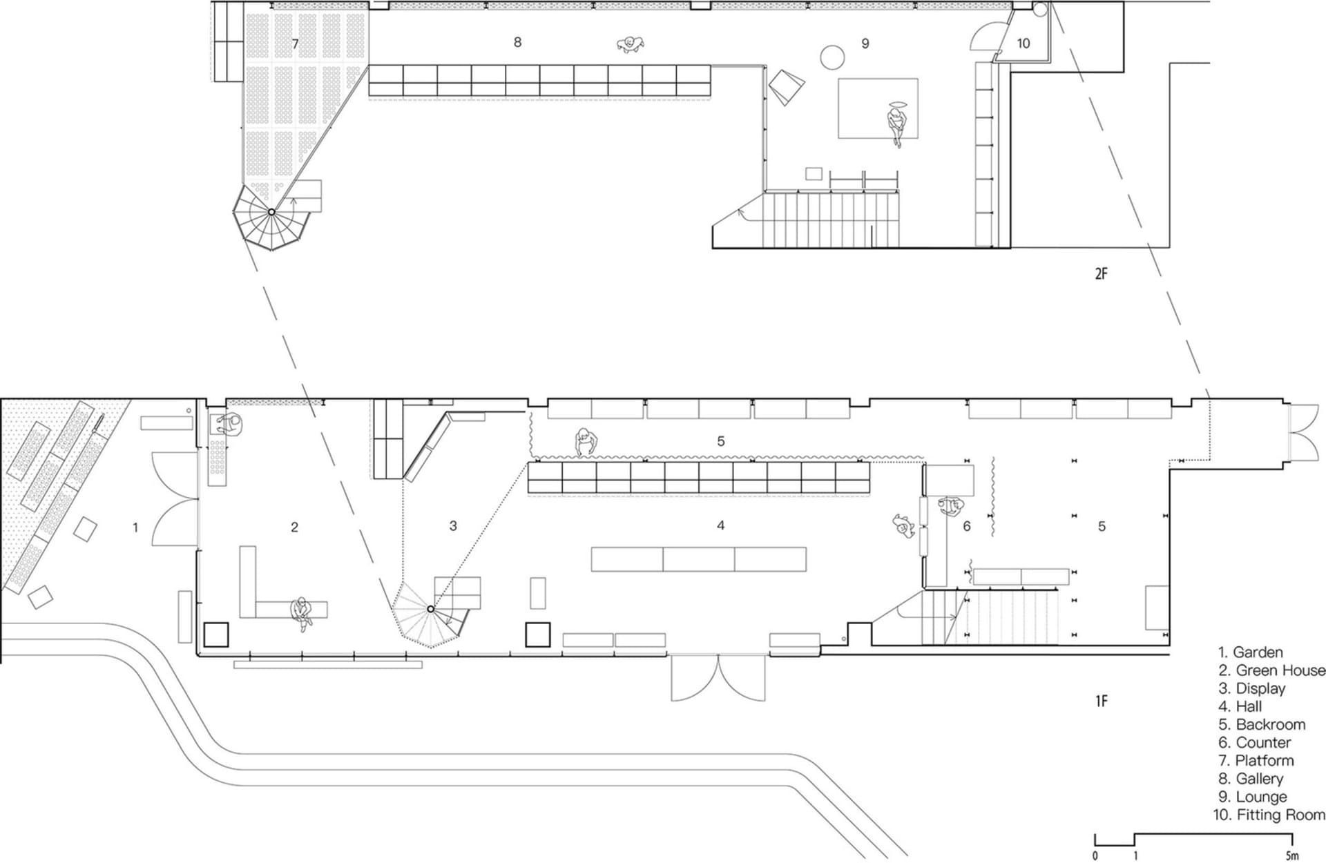 商業建築的詳細建築平面圖,呈現多個功能區域與空間配置。