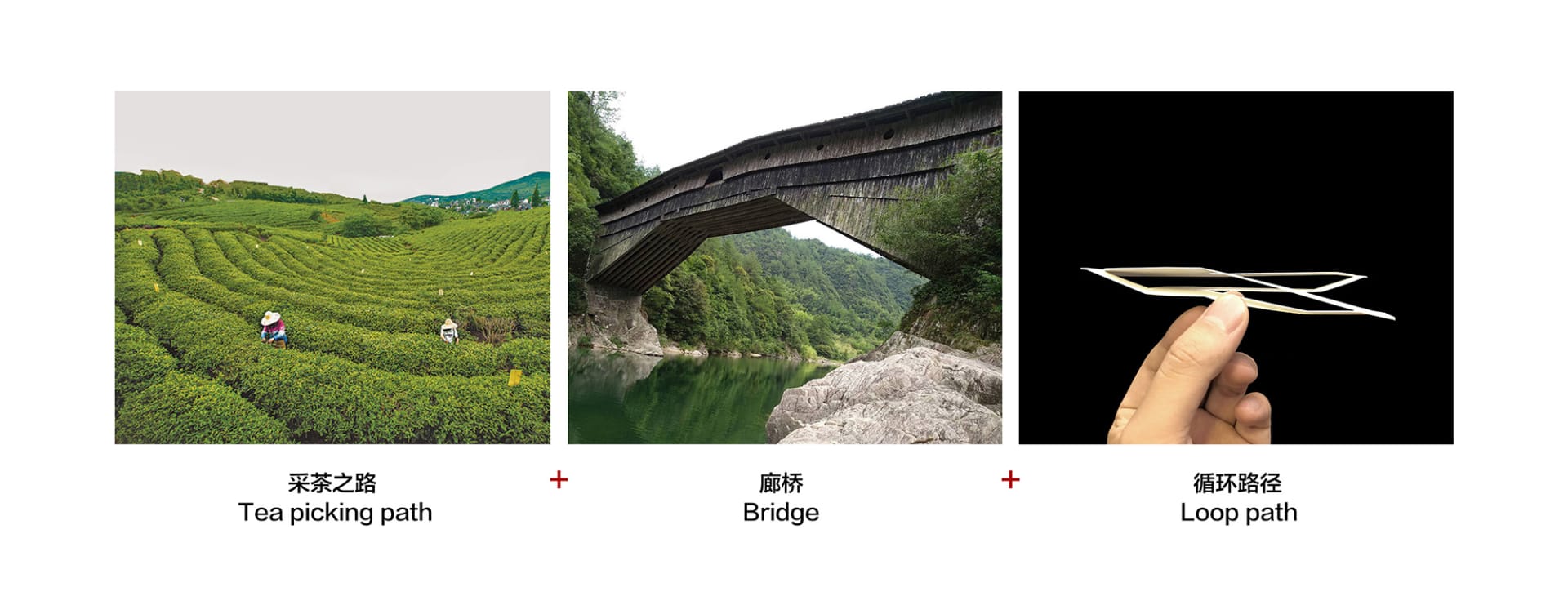 A scenic landscape featuring a tea plantation with people picking tea, a wooden bridge spanning a river, and a looped path le