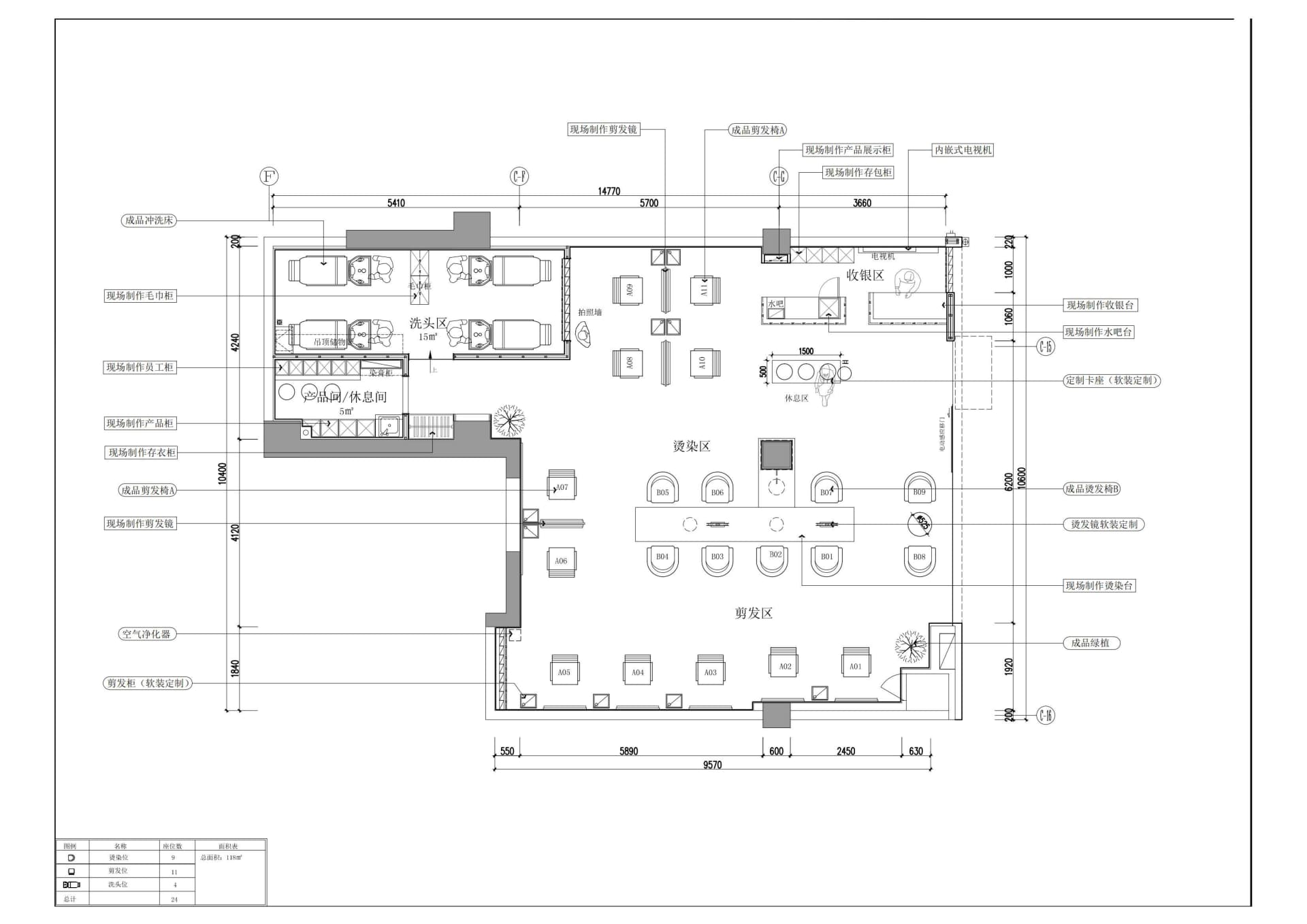 現代美髮沙龍的詳細2D建築設計圖，清楚標示尺寸與功能分區。