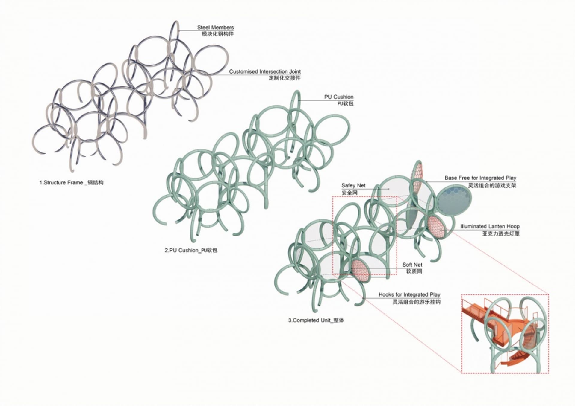 3D rendering of a metal-frame structure for an indoor playground
