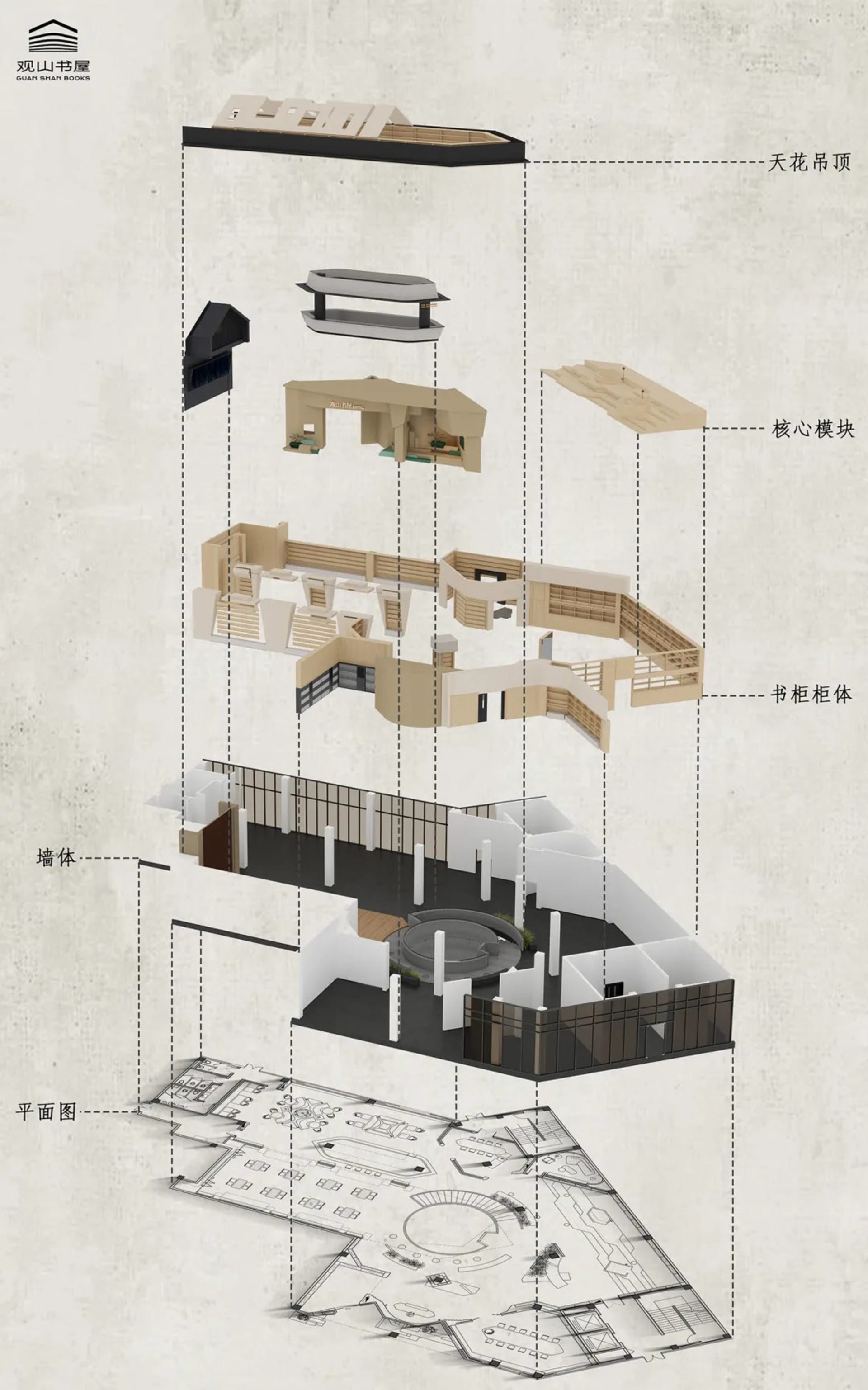 Cross-sectional architectural view of a modern library featuring wooden shelves, loft platforms, and support columns.