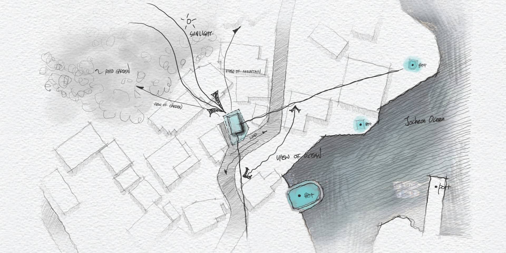 Hand-drawn architectural sketch of a landscape with various structures, labels, and annotations.